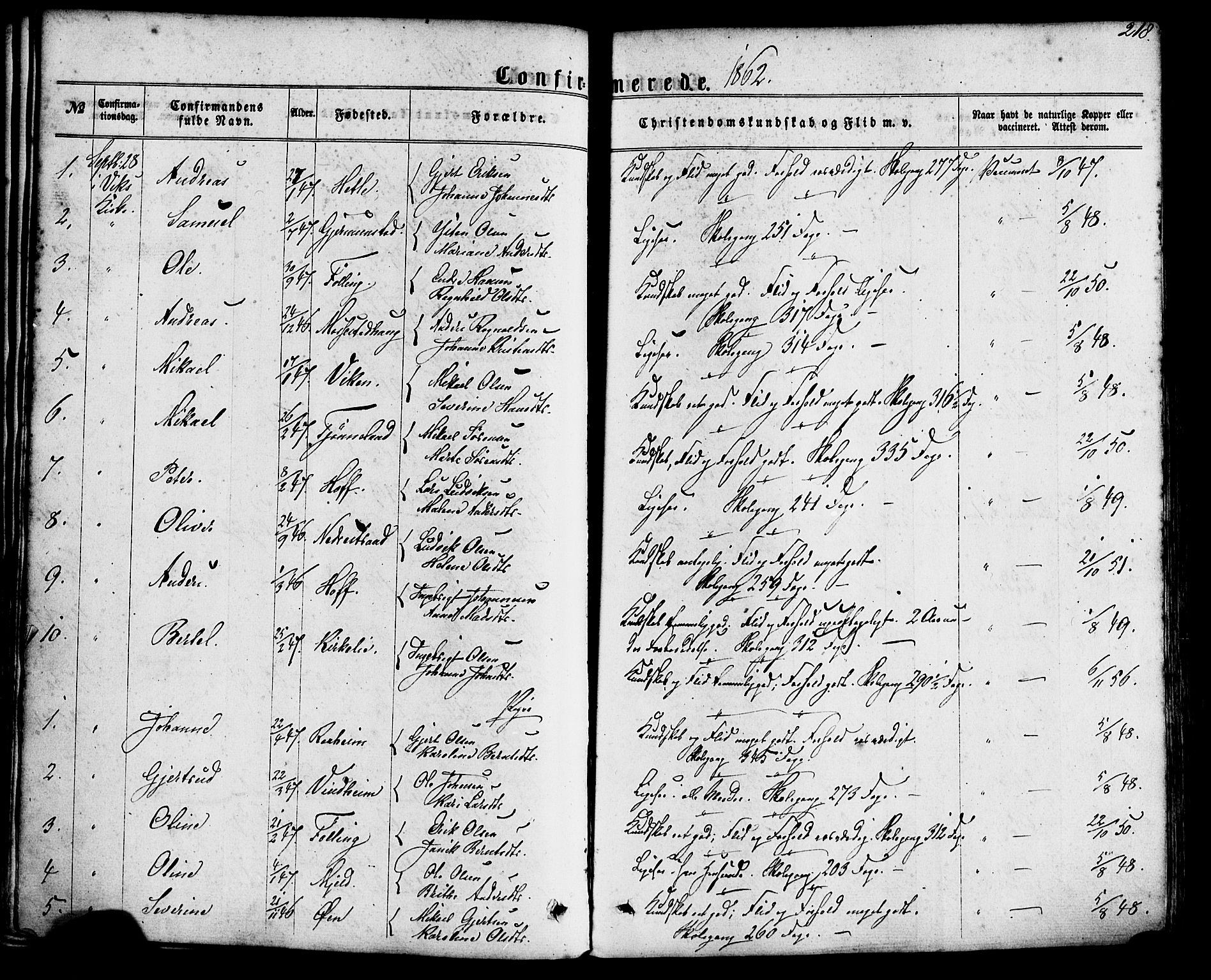 Gaular sokneprestembete, SAB/A-80001/H/Haa: Parish register (official) no. A 5, 1860-1881, p. 218