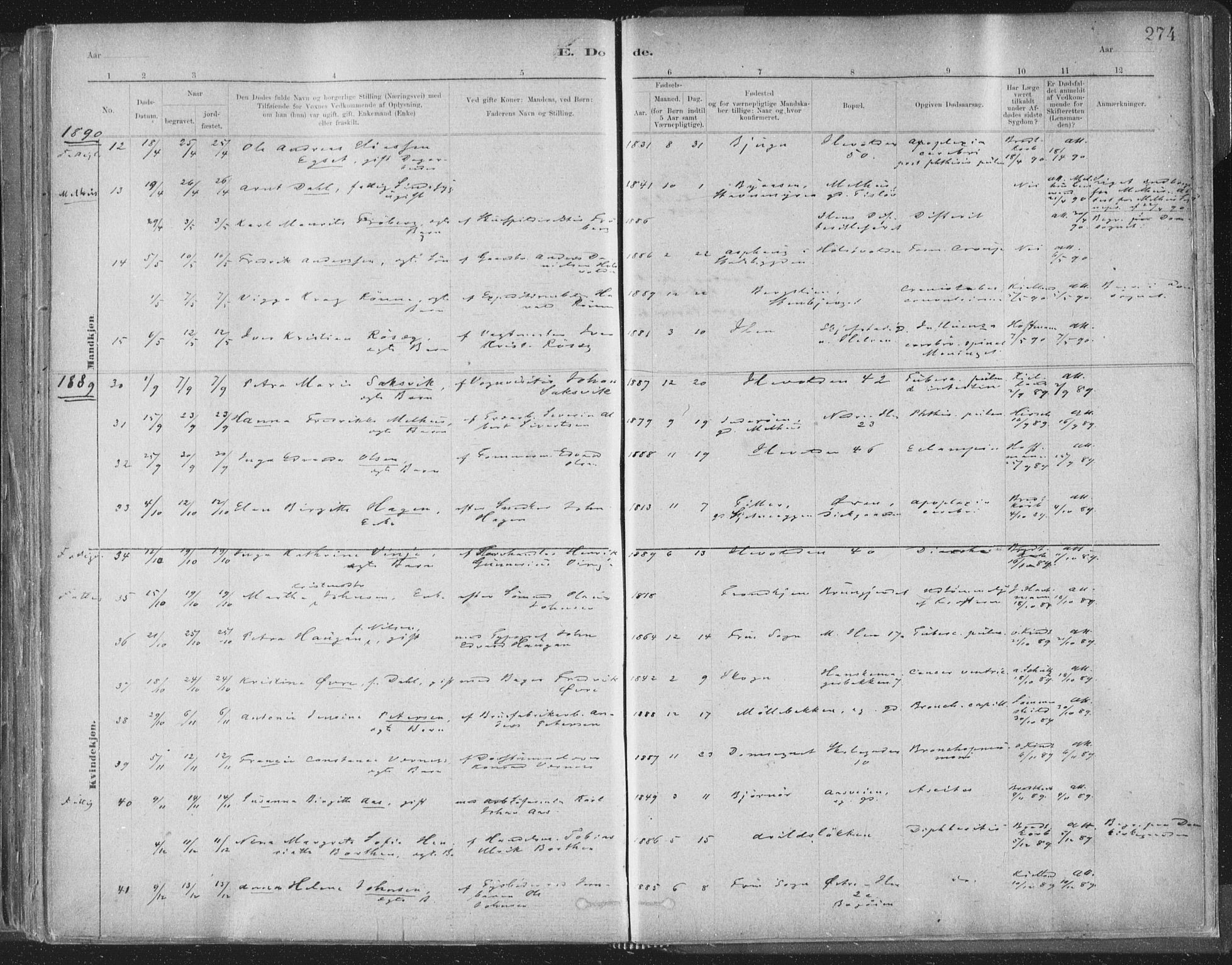 Ministerialprotokoller, klokkerbøker og fødselsregistre - Sør-Trøndelag, AV/SAT-A-1456/603/L0162: Parish register (official) no. 603A01, 1879-1895, p. 274