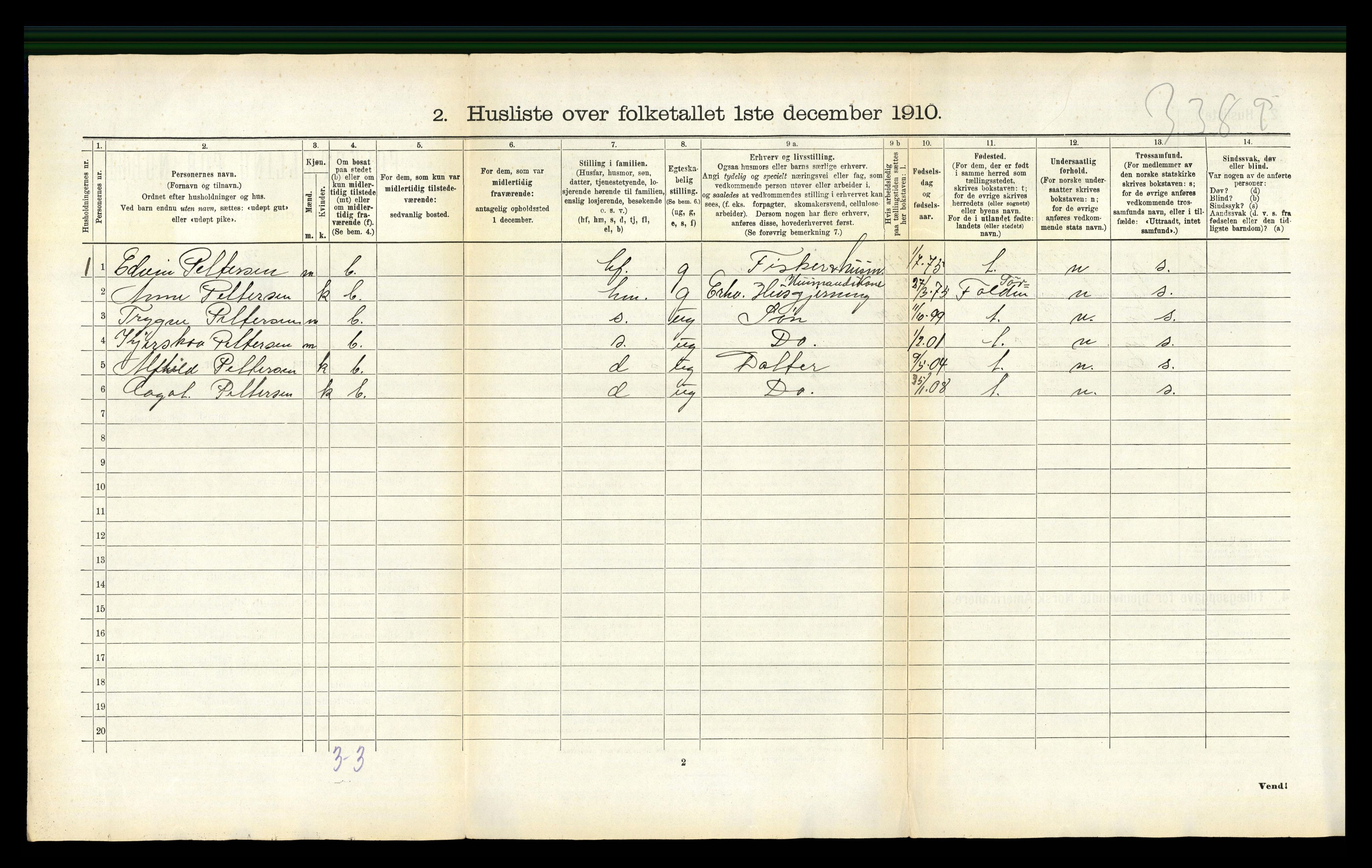 RA, 1910 census for Kjerringøy, 1910, p. 300