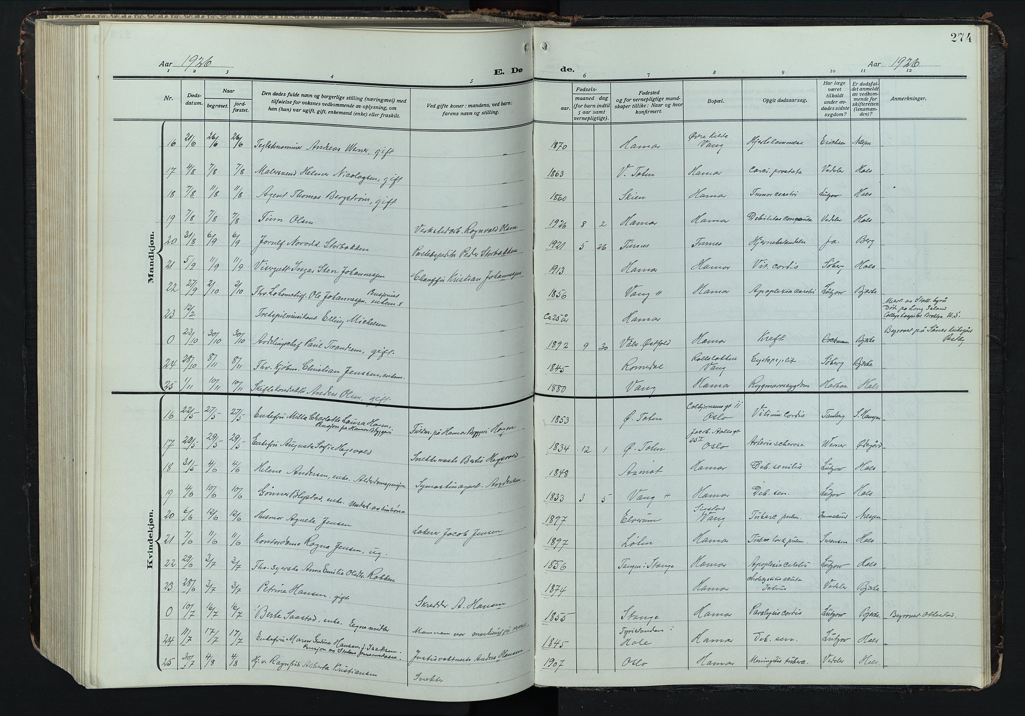 Hamar prestekontor, AV/SAH-DOMPH-002/H/Ha/Hab/L0004: Parish register (copy) no. 4, 1915-1942, p. 274