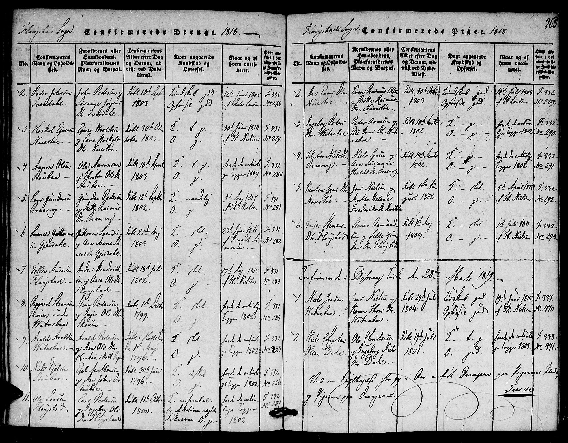 Dypvåg sokneprestkontor, AV/SAK-1111-0007/F/Fa/Faa/L0003: Parish register (official) no. A 3 /2, 1817-1824, p. 265