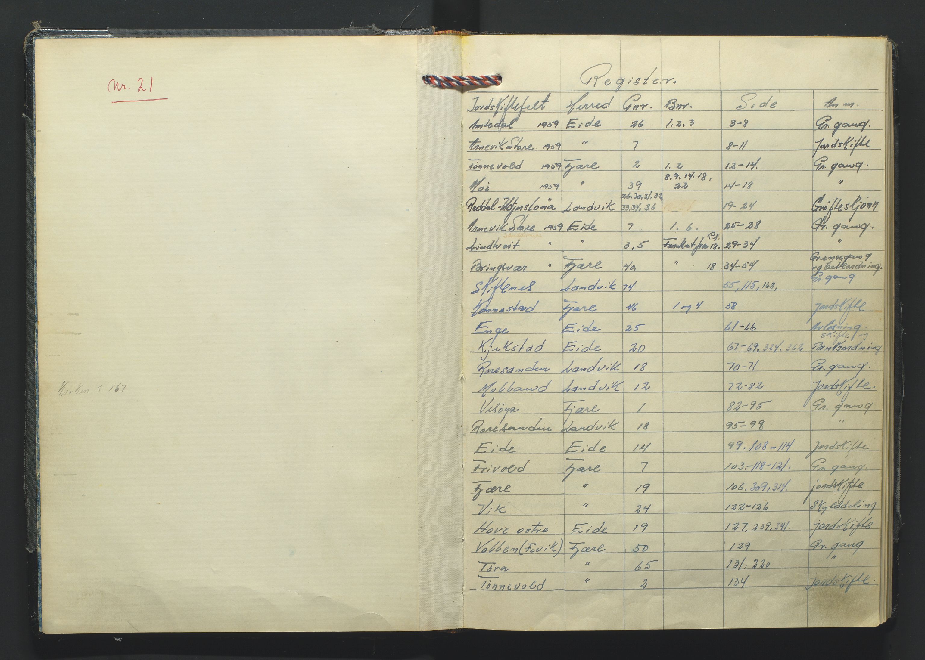 Setesdal jordskifterett, AV/SAK-1541-0008/F/Fa/Faa/L0007: Jordskifteprotokoll med gårdsregister, Sand domssokn nr 21, 1959-1963