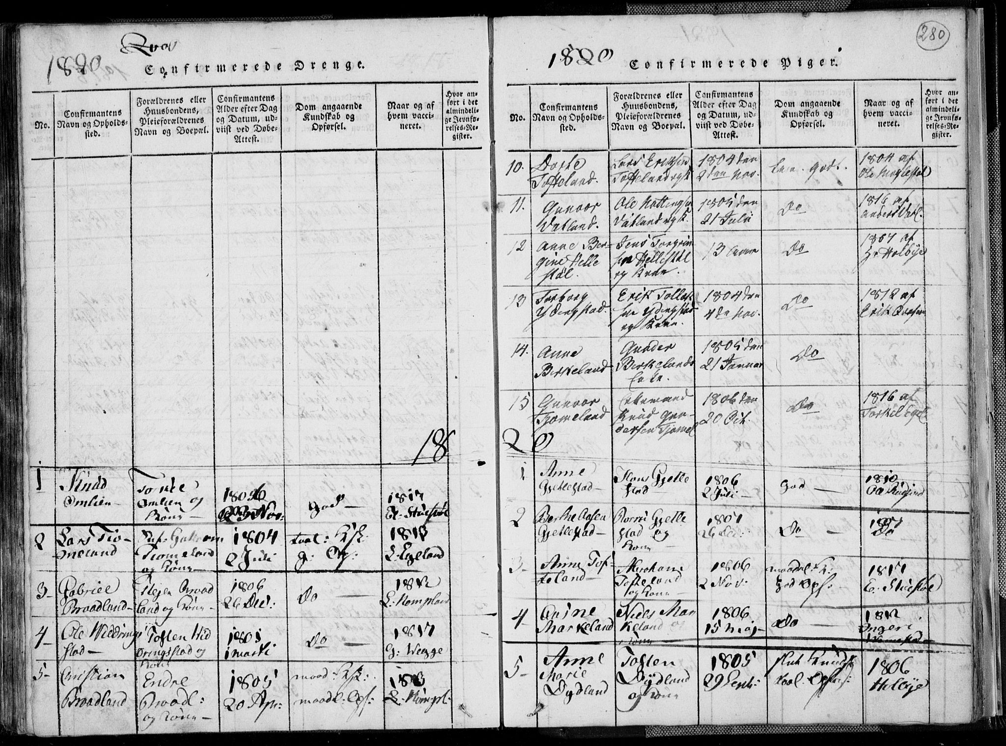 Lyngdal sokneprestkontor, AV/SAK-1111-0029/F/Fa/Fac/L0006: Parish register (official) no. A 6, 1815-1825, p. 280