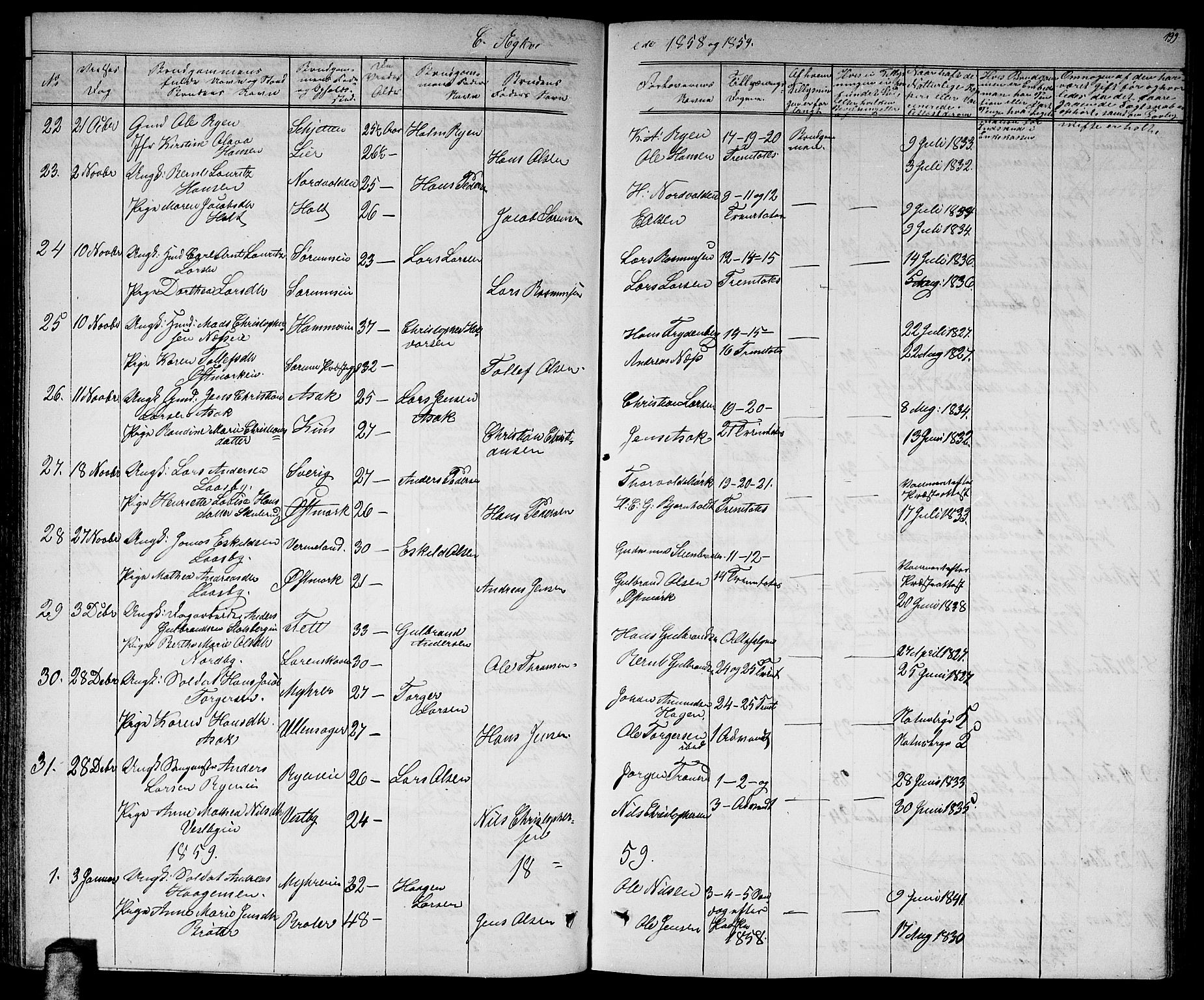 Skedsmo prestekontor Kirkebøker, AV/SAO-A-10033a/G/Ga/L0002: Parish register (copy) no. I 2, 1855-1872, p. 199