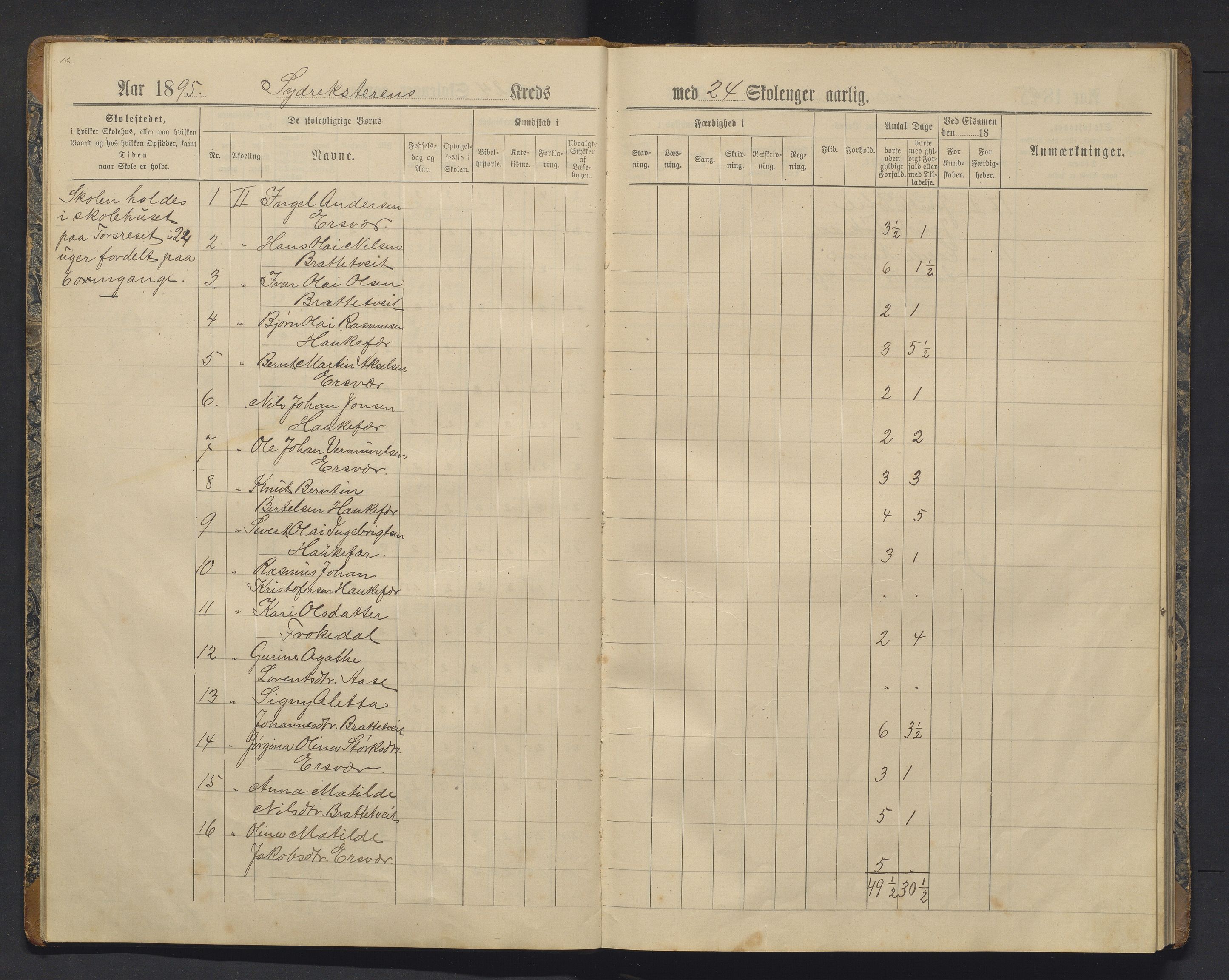 Tysnes kommune. Barneskulane, IKAH/1223-231/F/Fa/Fac/L0006: Skuleprotokoll for Ersvær, Syd-Reksteren, Åse, Sunde og Flygansvær krinsar, 1891-1903, p. 16-17