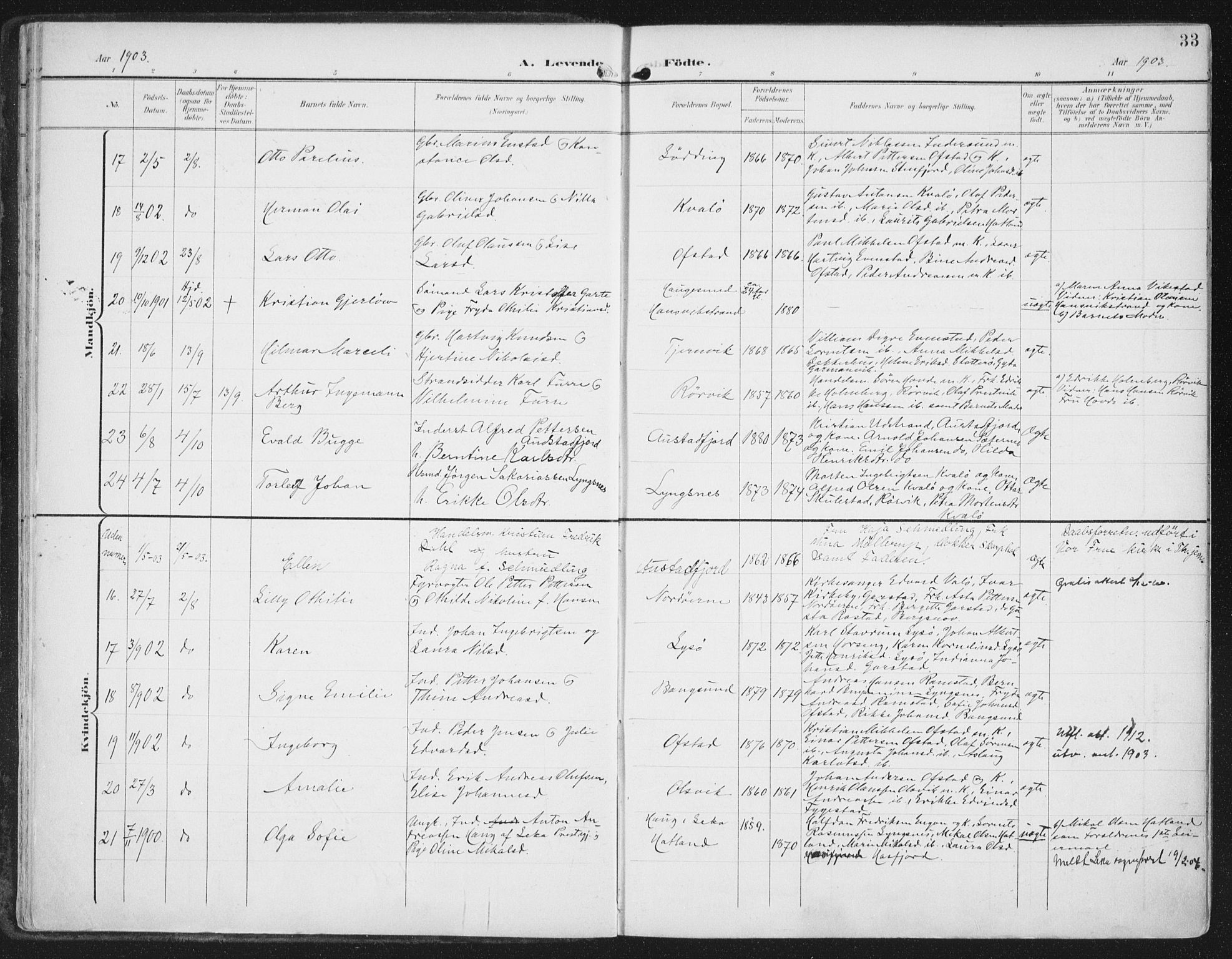 Ministerialprotokoller, klokkerbøker og fødselsregistre - Nord-Trøndelag, SAT/A-1458/786/L0688: Parish register (official) no. 786A04, 1899-1912, p. 33