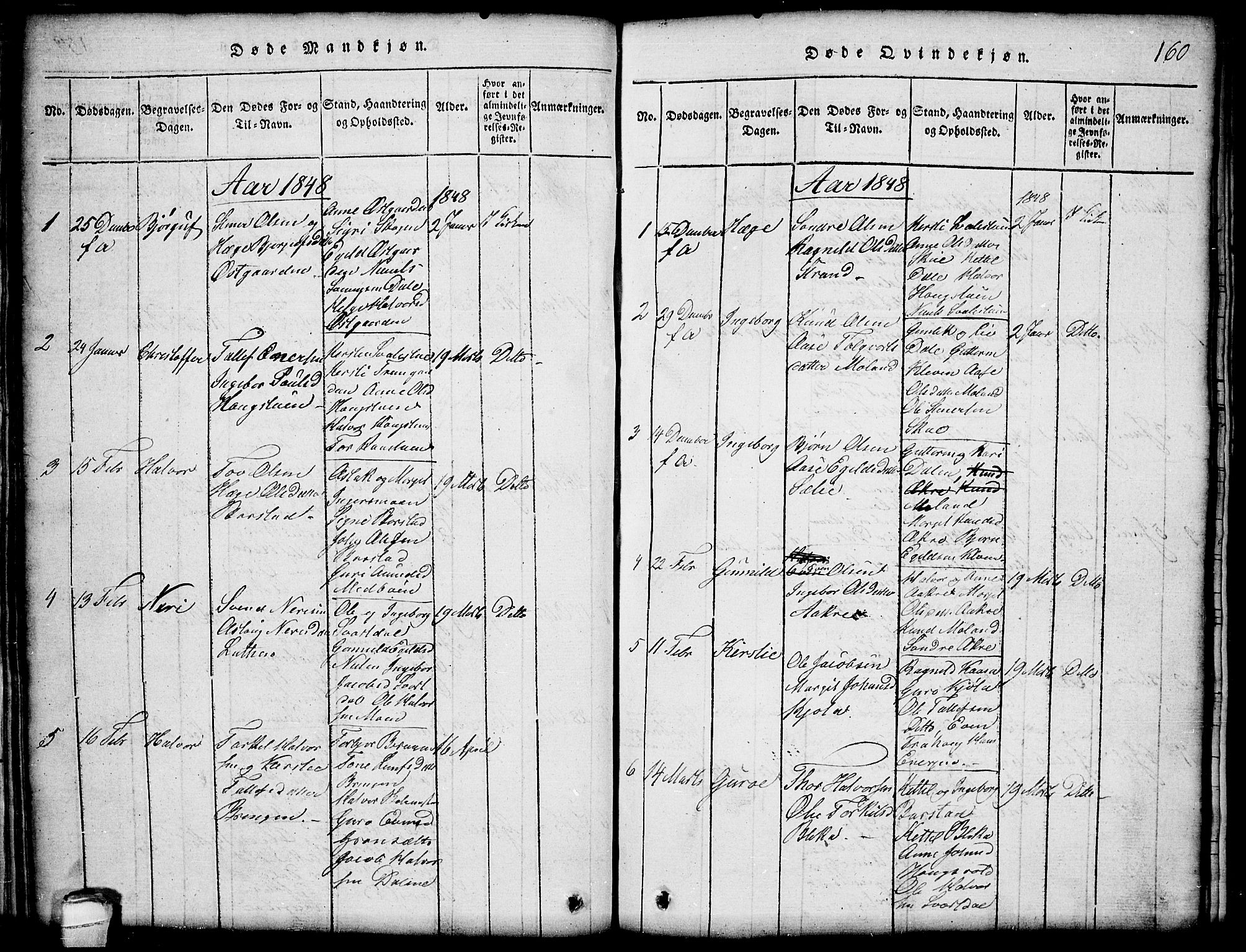 Seljord kirkebøker, SAKO/A-20/G/Gb/L0002: Parish register (copy) no. II 2, 1815-1854, p. 160