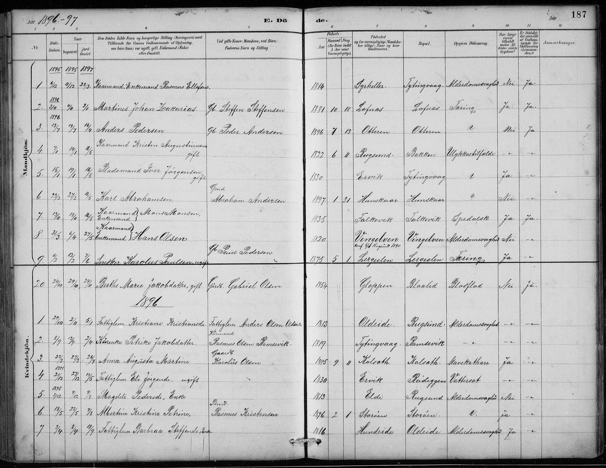 Davik sokneprestembete, AV/SAB-A-79701/H/Hab/Habc/L0002: Parish register (copy) no. C 2, 1889-1906, p. 187