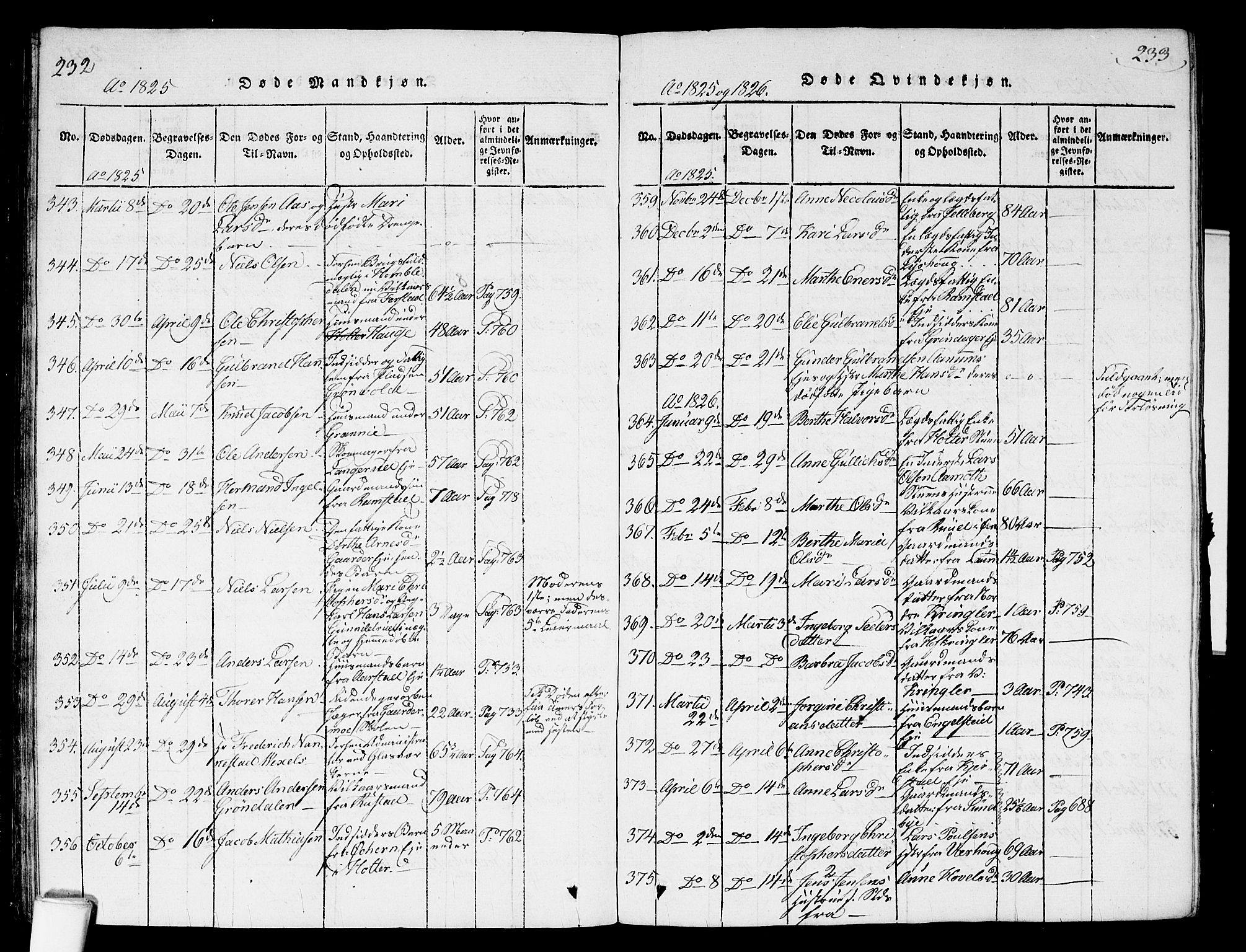 Nannestad prestekontor Kirkebøker, SAO/A-10414a/G/Ga/L0001: Parish register (copy) no. I 1, 1815-1839, p. 232-233