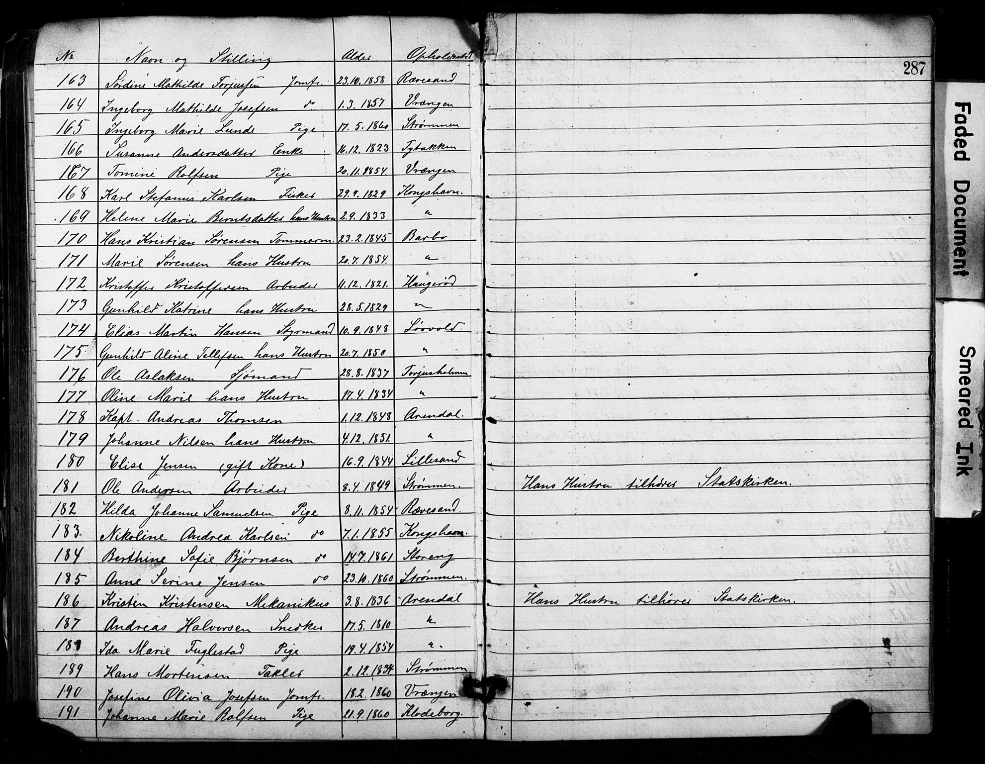 Metodistmenigheten, Arendal, AV/SAK-1292-0011/F/Fa/L0001: Dissenter register no. F-2, 1867-1879, p. 287