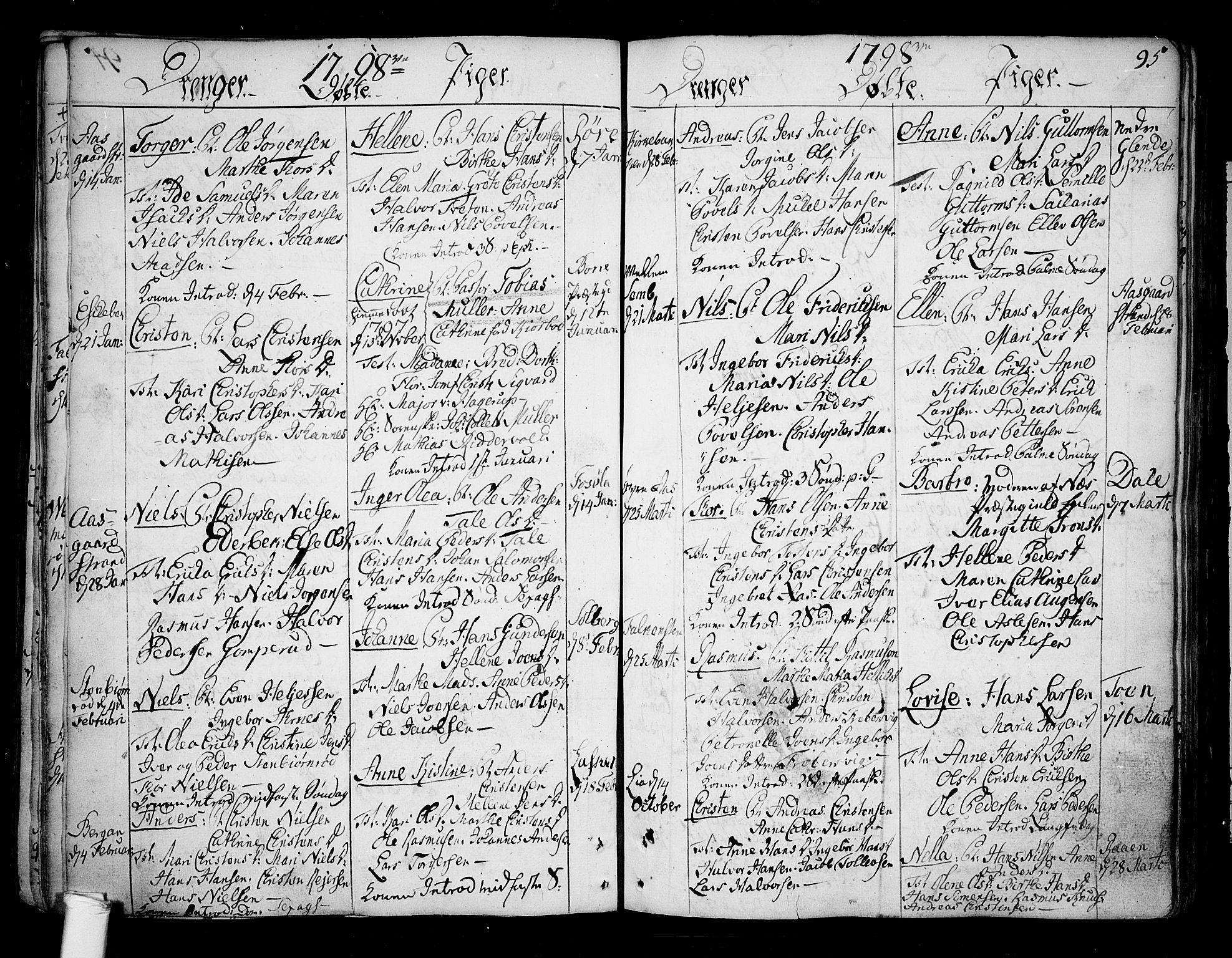 Borre kirkebøker, SAKO/A-338/F/Fa/L0002: Parish register (official) no. I 2, 1752-1806, p. 95