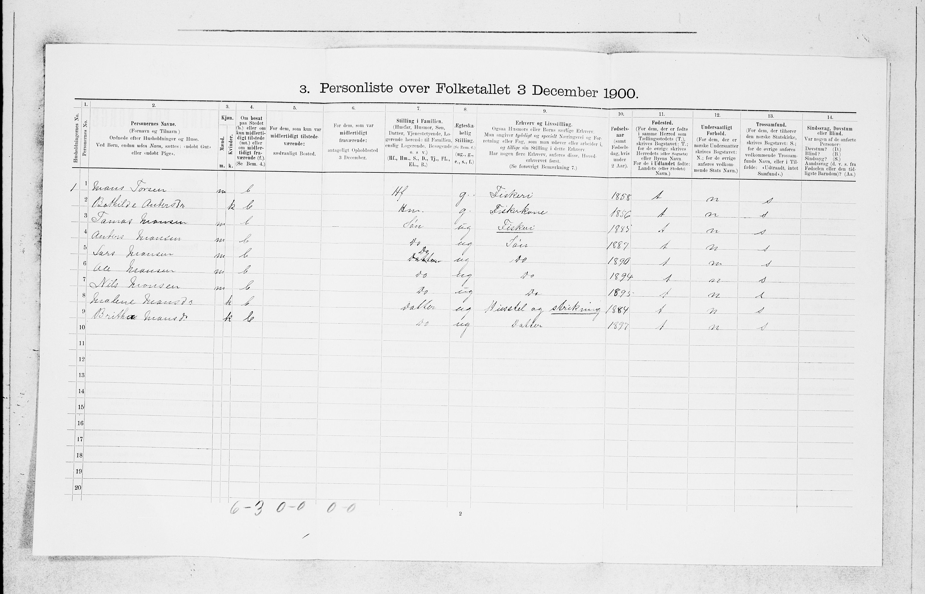 SAB, 1900 census for Fjell, 1900, p. 363