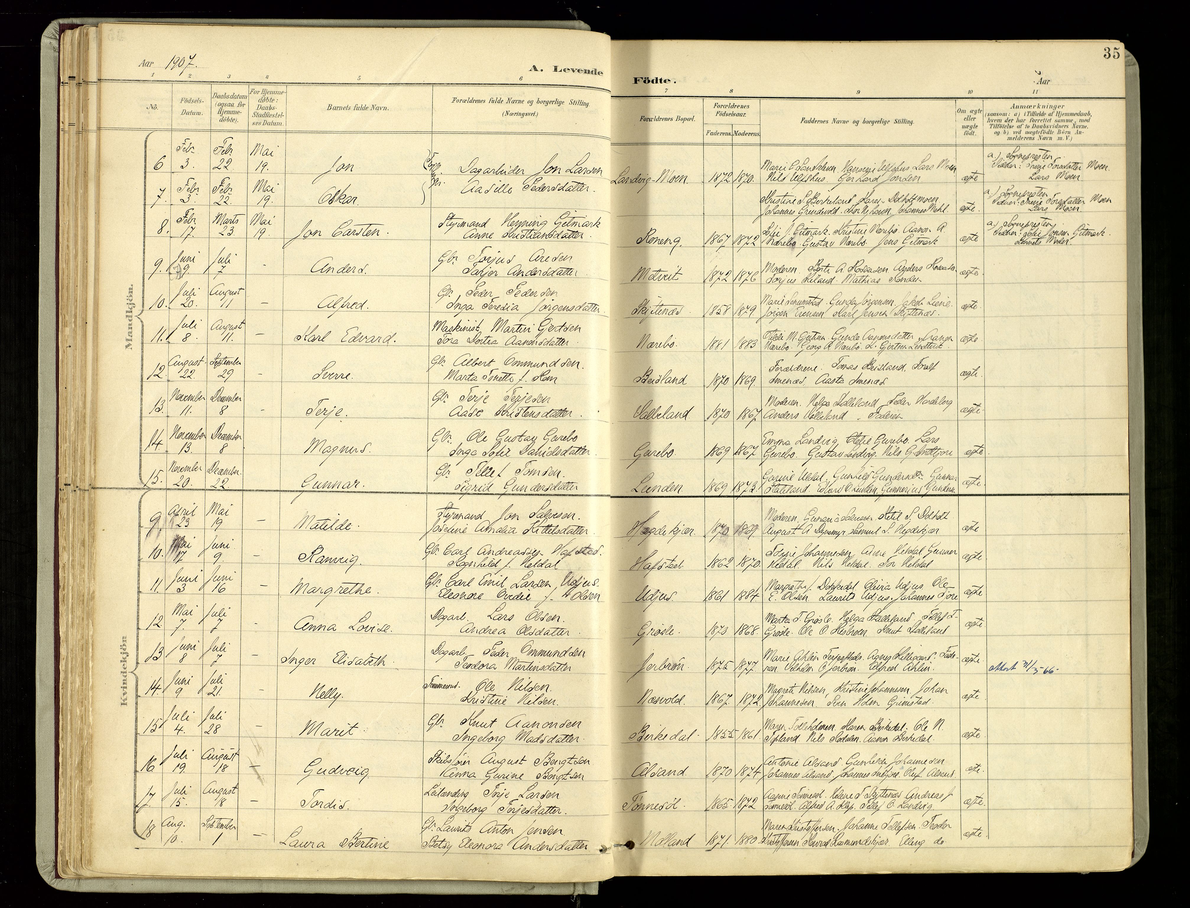 Hommedal sokneprestkontor, SAK/1111-0023/F/Fa/Fab/L0007: Parish register (official) no. A 7, 1898-1924, p. 35