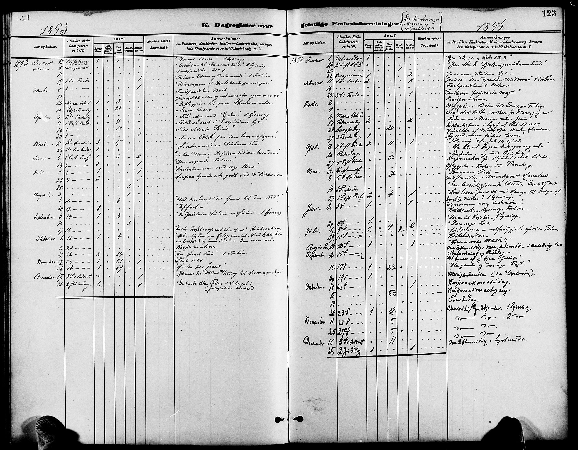 Austre Moland sokneprestkontor, SAK/1111-0001/F/Fb/Fbb/L0002: Parish register (copy) no. B 2, 1894-1918, p. 123