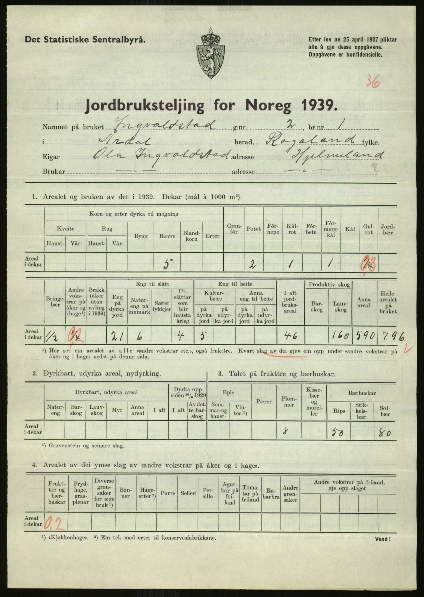 Statistisk sentralbyrå, Næringsøkonomiske emner, Jordbruk, skogbruk, jakt, fiske og fangst, AV/RA-S-2234/G/Gb/L0184: Rogaland: Årdal, Fister og Hjelmeland, 1939, p. 623