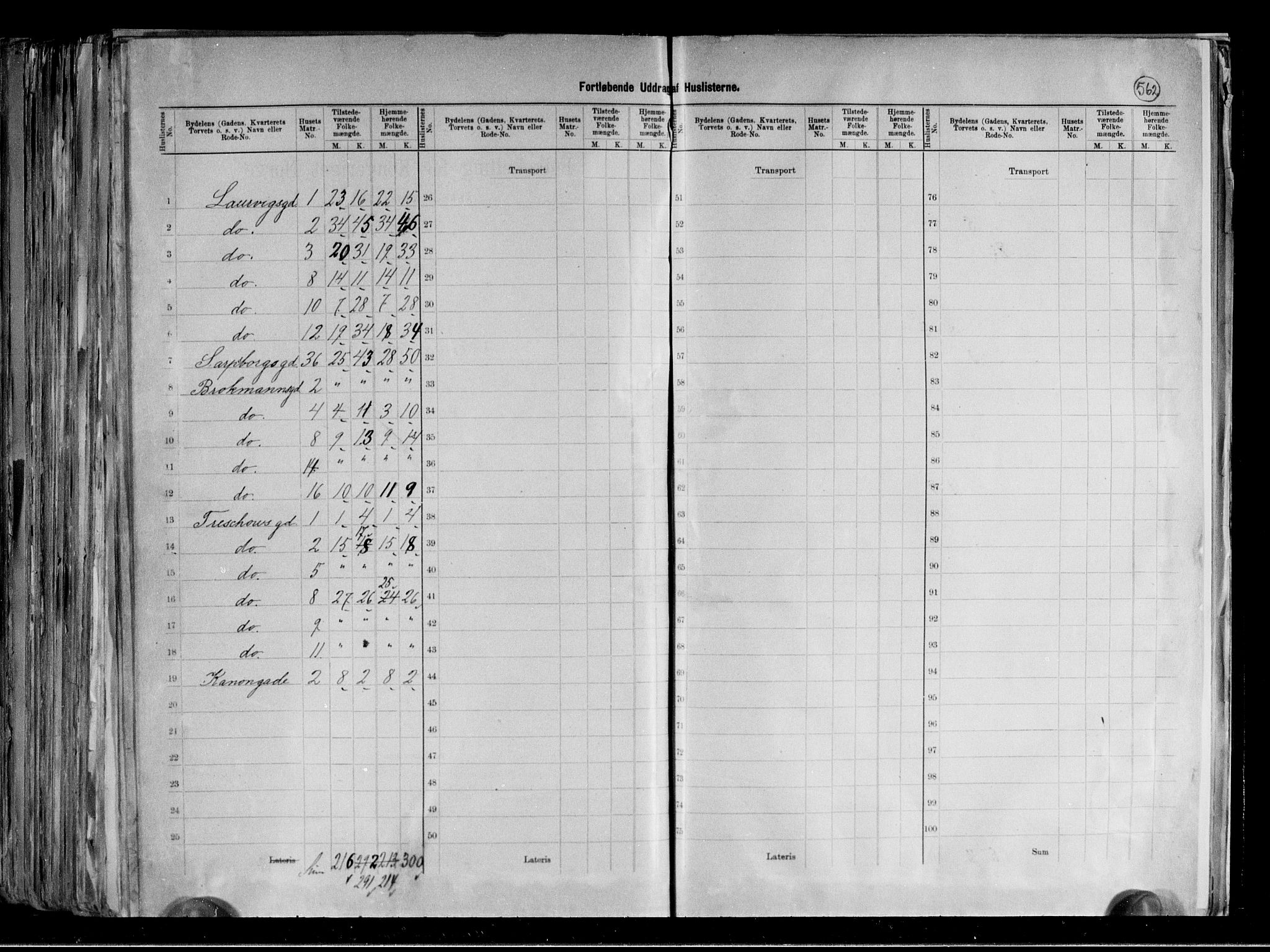 RA, 1891 census for 0301 Kristiania, 1891, p. 151074