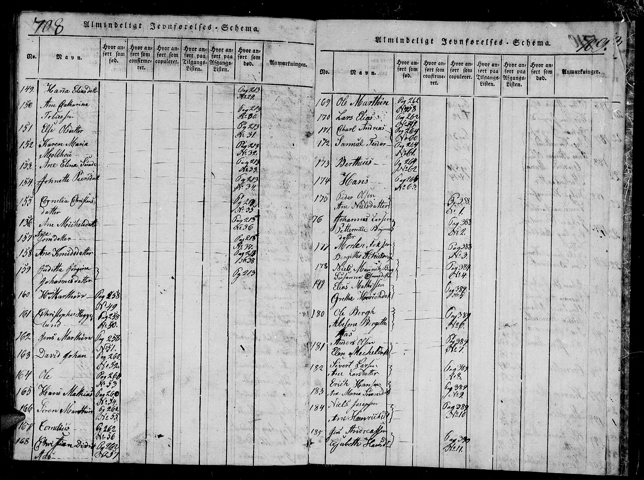 Tromsø sokneprestkontor/stiftsprosti/domprosti, AV/SATØ-S-1343/G/Gb/L0001klokker: Parish register (copy) no. 1, 1821-1833, p. 708-709