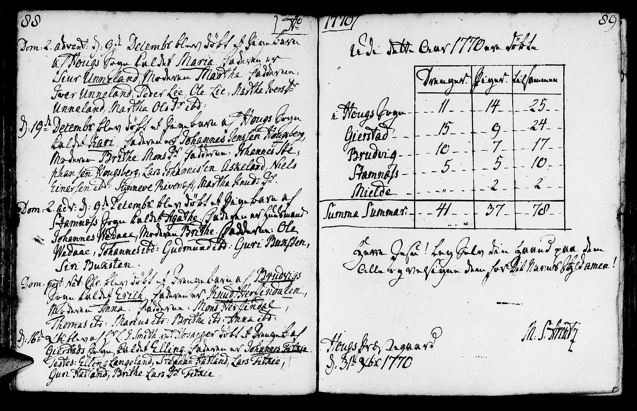 Haus sokneprestembete, AV/SAB-A-75601/H/Haa: Parish register (official) no. A 9, 1767-1781, p. 88-89