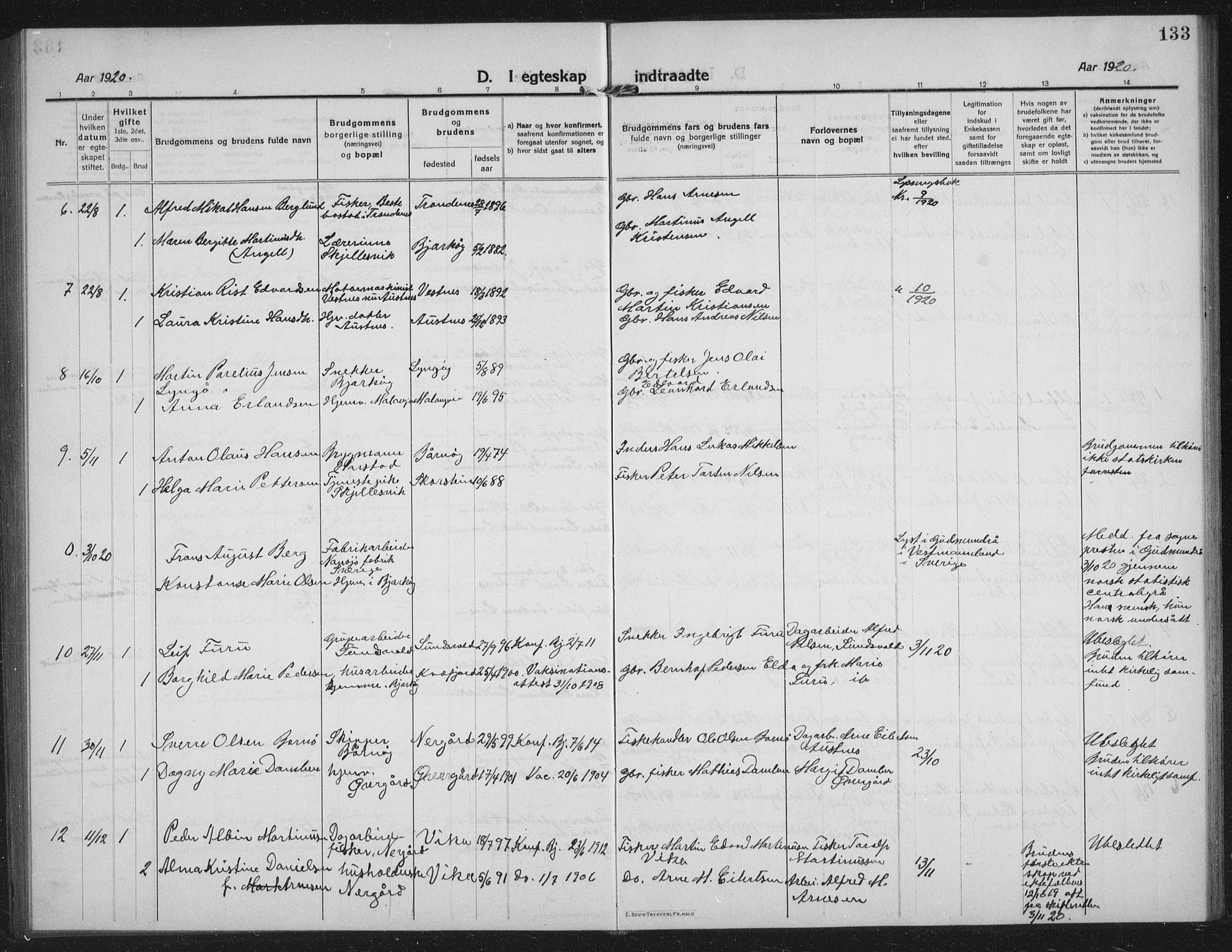 Sand/Bjarkøy sokneprestkontor, AV/SATØ-S-0811/I/Ia/Iab/L0005klokker: Parish register (copy) no. 5, 1919-1937, p. 133