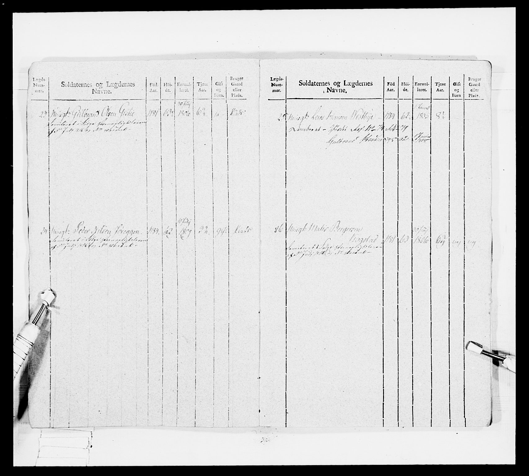 Generalitets- og kommissariatskollegiet, Det kongelige norske kommissariatskollegium, AV/RA-EA-5420/E/Eh/L0035: Nordafjelske gevorbne infanteriregiment, 1812-1813, p. 36