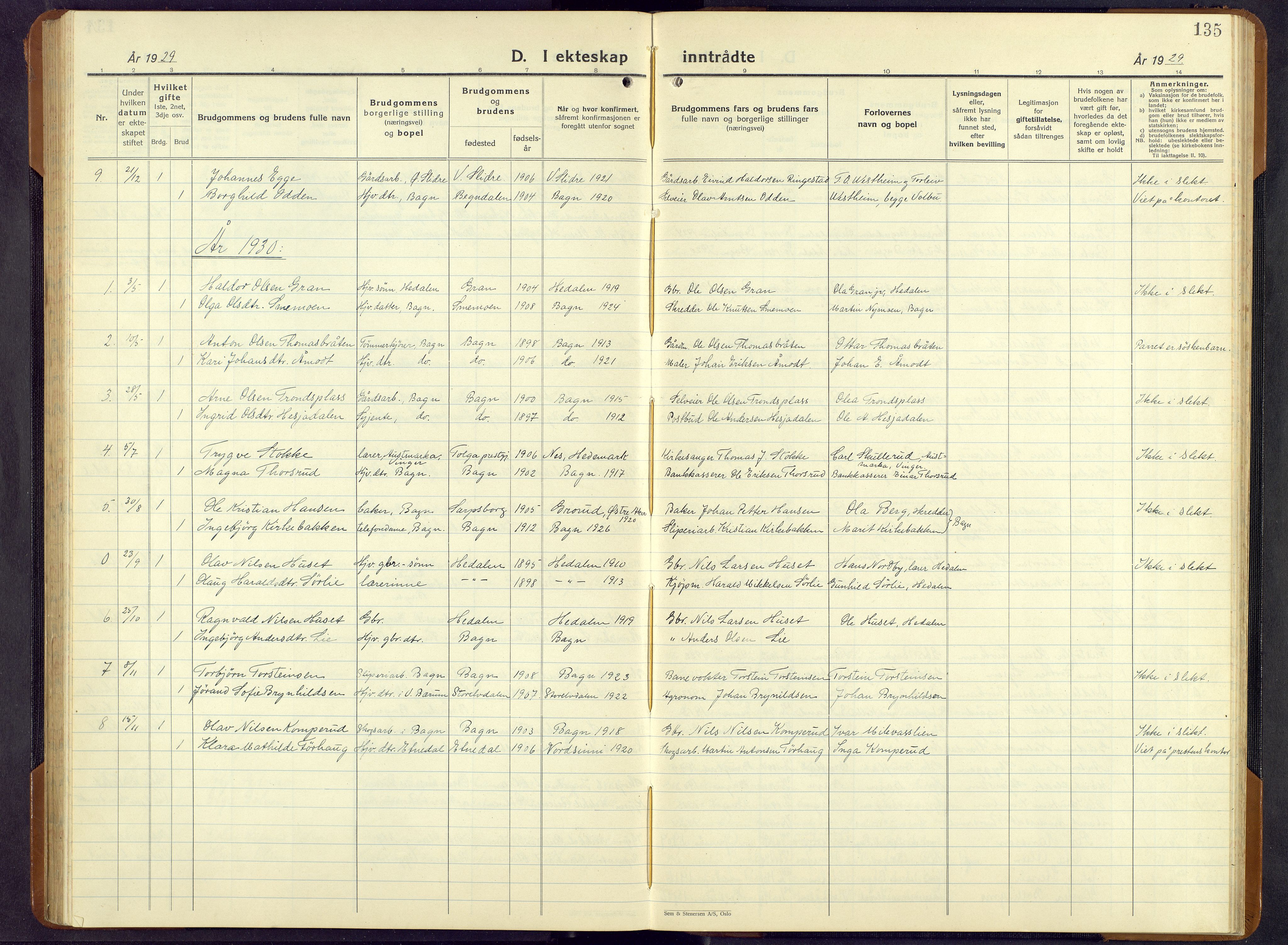 Sør-Aurdal prestekontor, SAH/PREST-128/H/Ha/Hab/L0011: Parish register (copy) no. 11, 1922-1950, p. 135