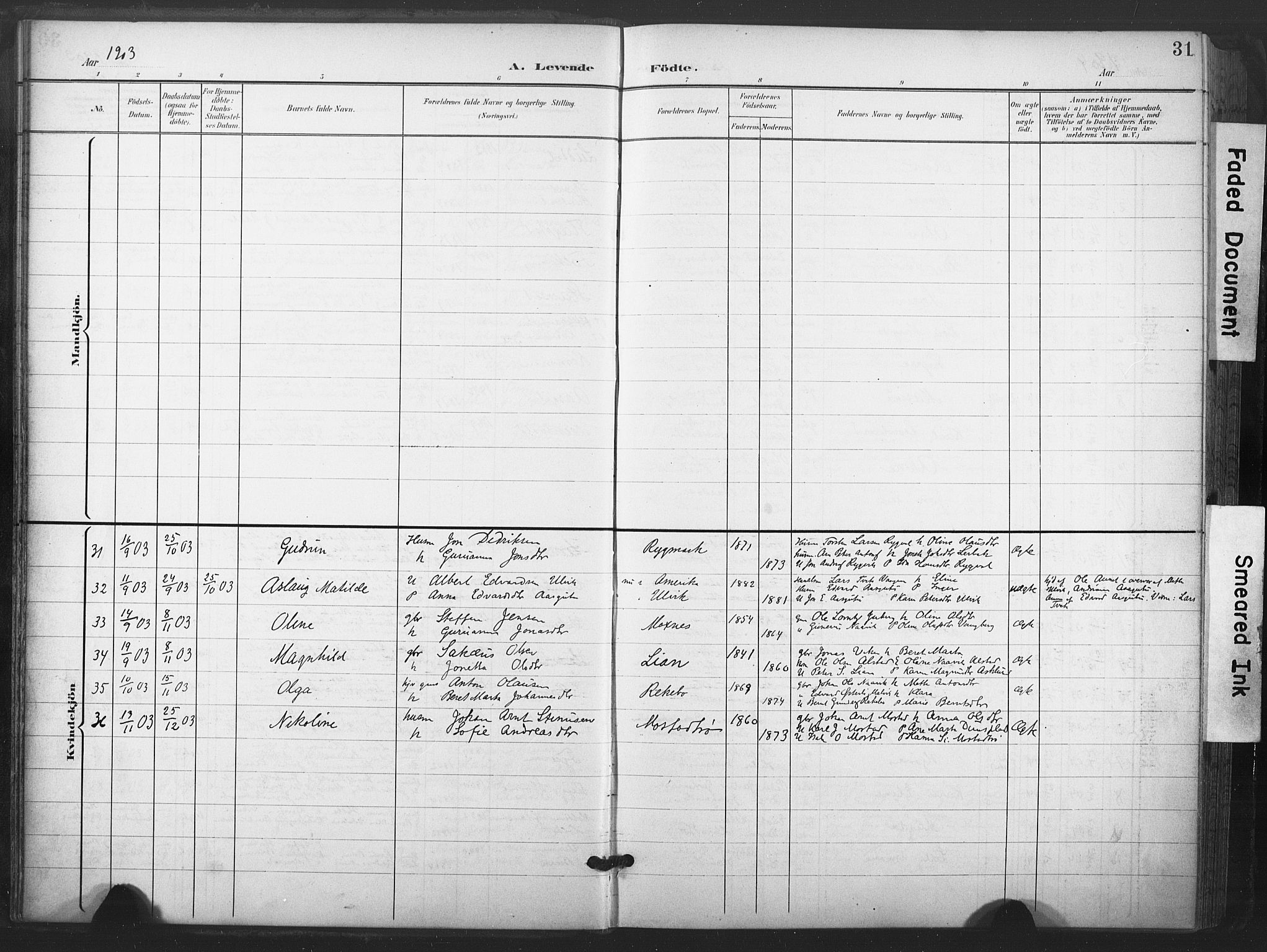 Ministerialprotokoller, klokkerbøker og fødselsregistre - Nord-Trøndelag, SAT/A-1458/713/L0122: Parish register (official) no. 713A11, 1899-1910, p. 31