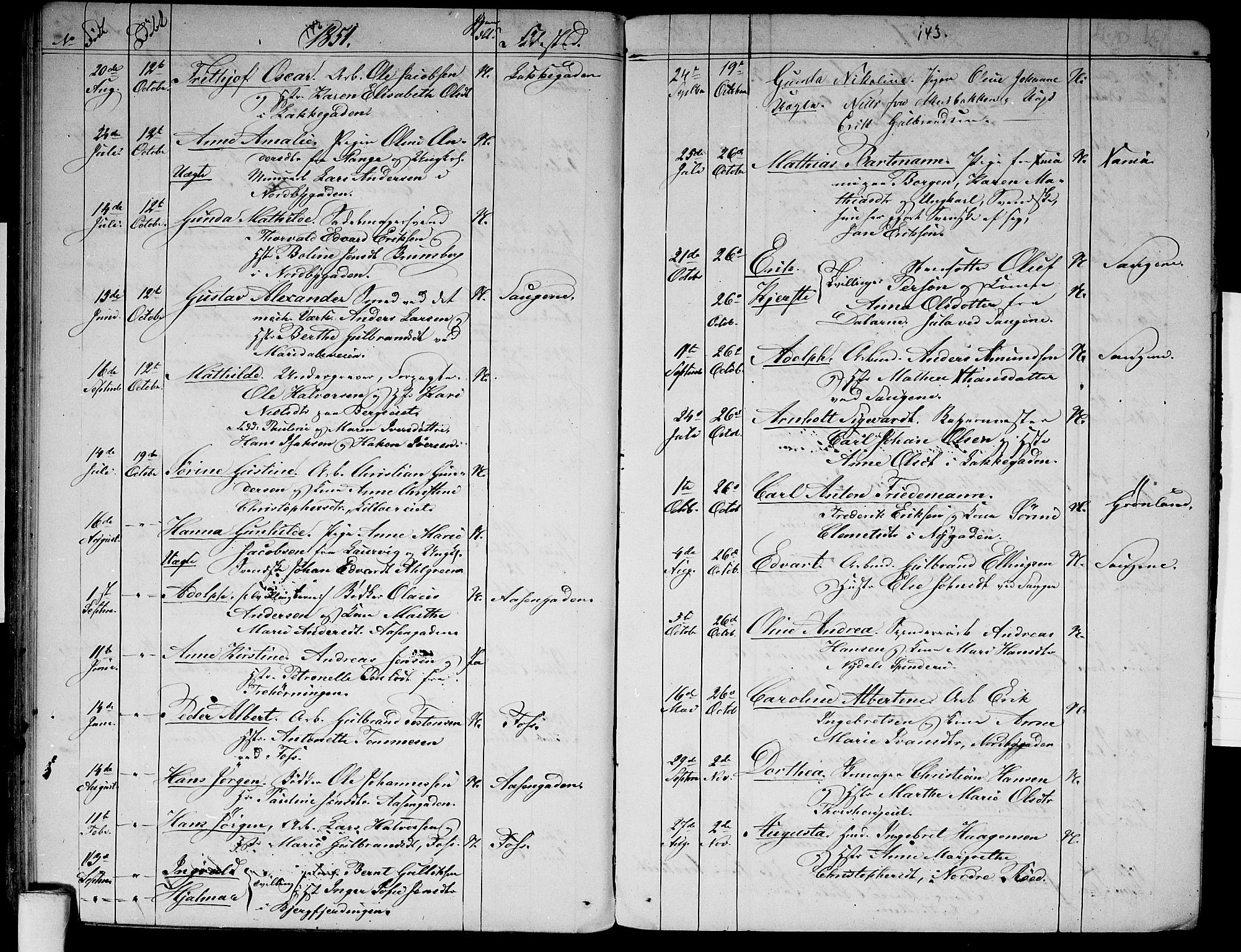 Aker prestekontor kirkebøker, SAO/A-10861/G/L0009: Parish register (copy) no. 9, 1848-1852, p. 142-143