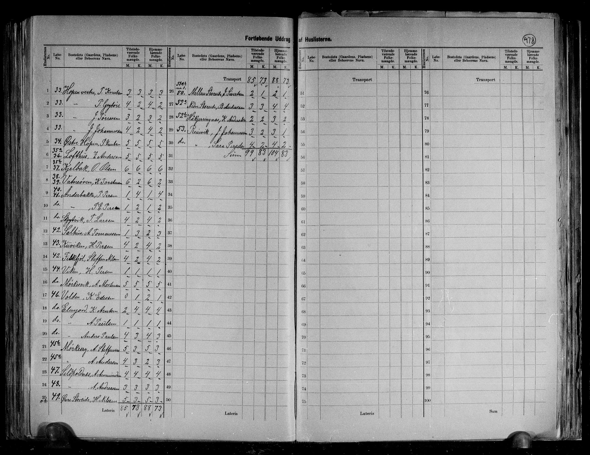 RA, 1891 census for 1846 Nordfold-Kjerringøy, 1891, p. 13