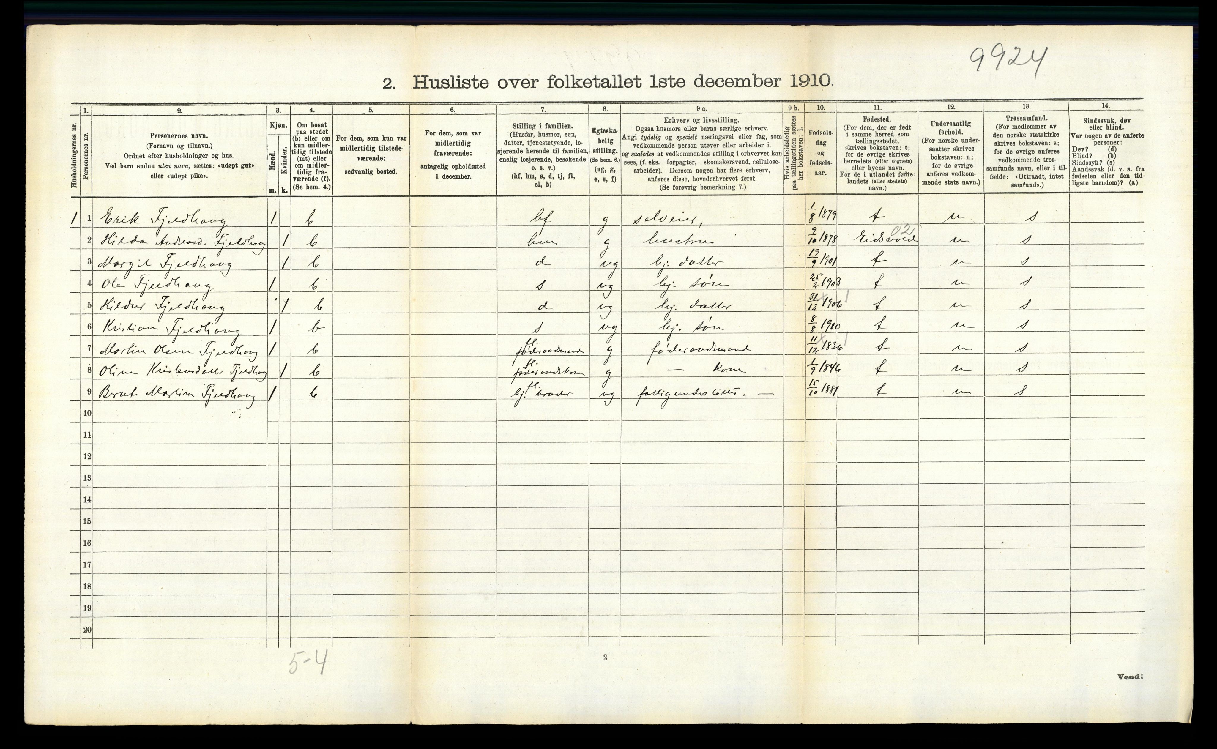 RA, 1910 census for Nes, 1910, p. 187