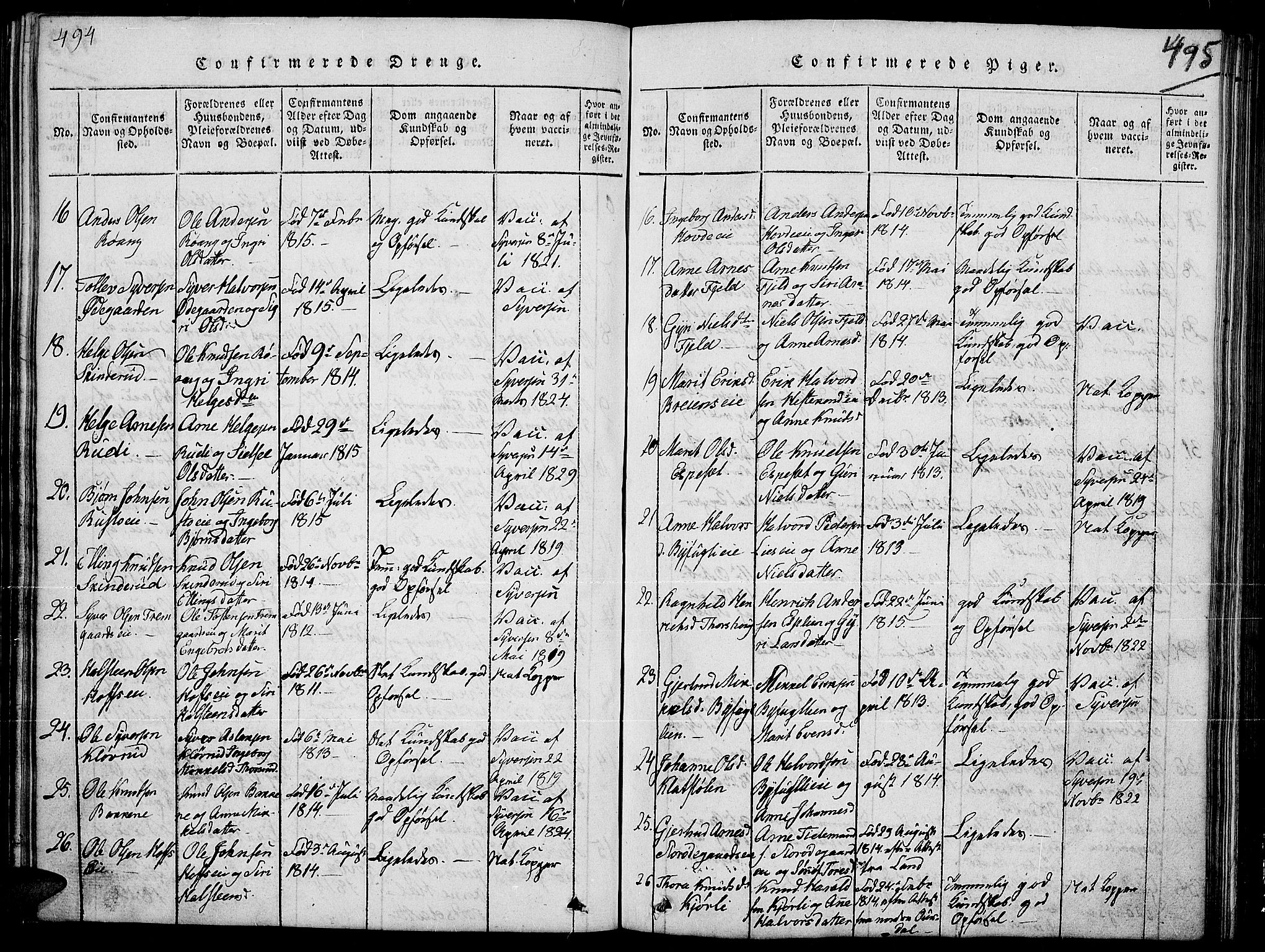Sør-Aurdal prestekontor, SAH/PREST-128/H/Ha/Hab/L0002: Parish register (copy) no. 2, 1826-1840, p. 494-495