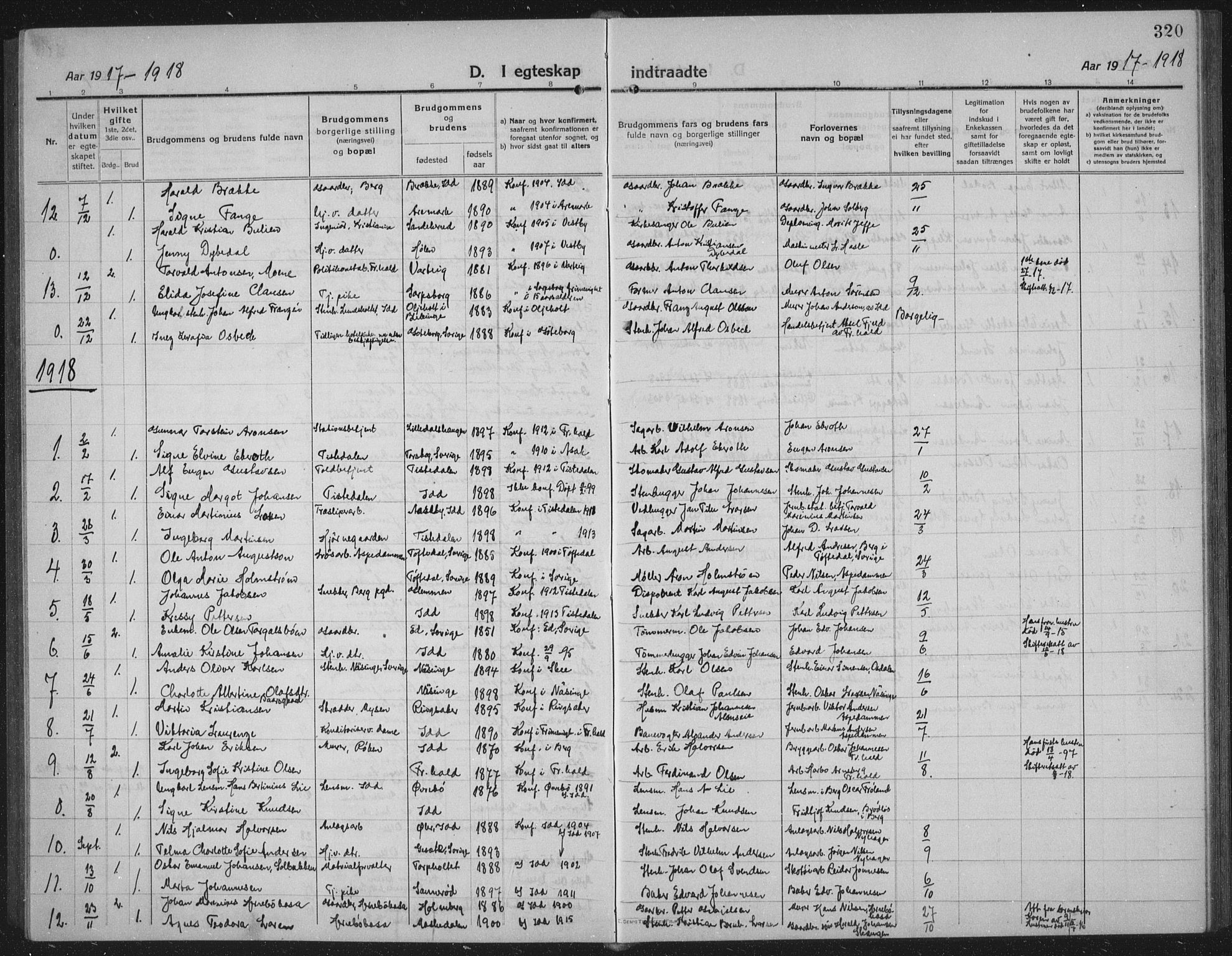 Idd prestekontor Kirkebøker, SAO/A-10911/G/Gb/L0003: Parish register (copy) no. II 3, 1914-1940, p. 320