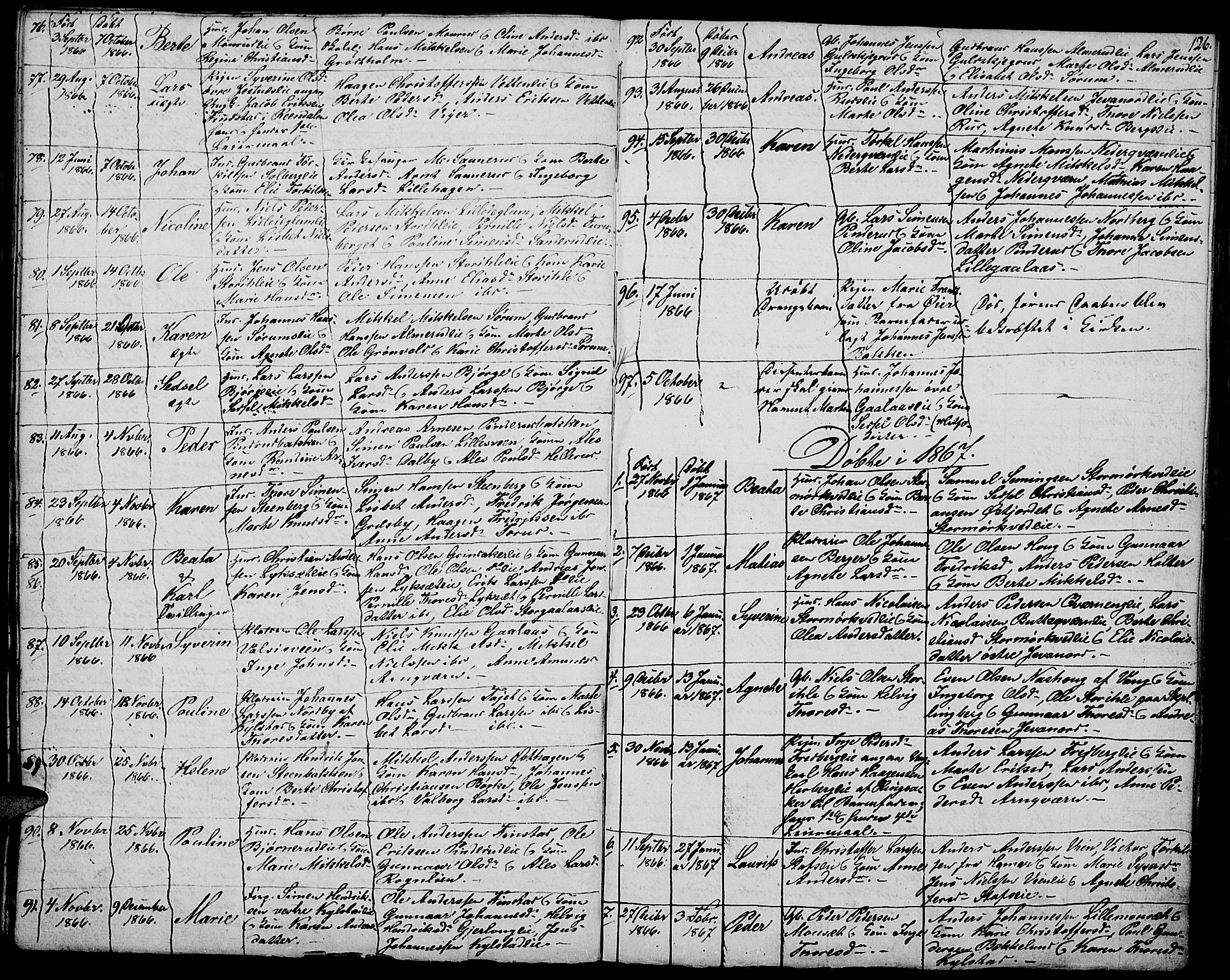 Vang prestekontor, Hedmark, AV/SAH-PREST-008/H/Ha/Hab/L0009: Parish register (copy) no. 9, 1836-1870, p. 126