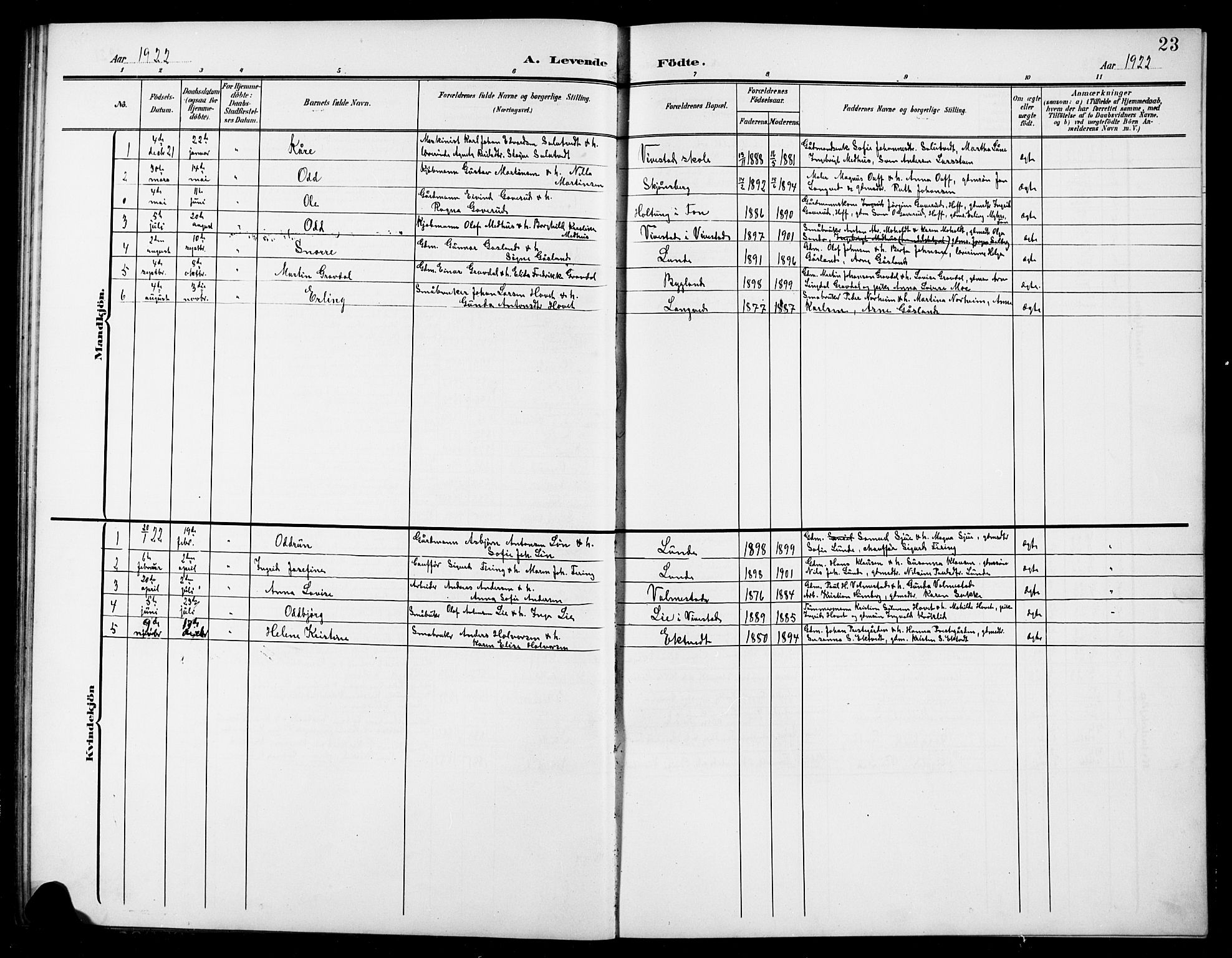 Ramnes kirkebøker, SAKO/A-314/G/Gc/L0002: Parish register (copy) no. III 2, 1903-1924, p. 23