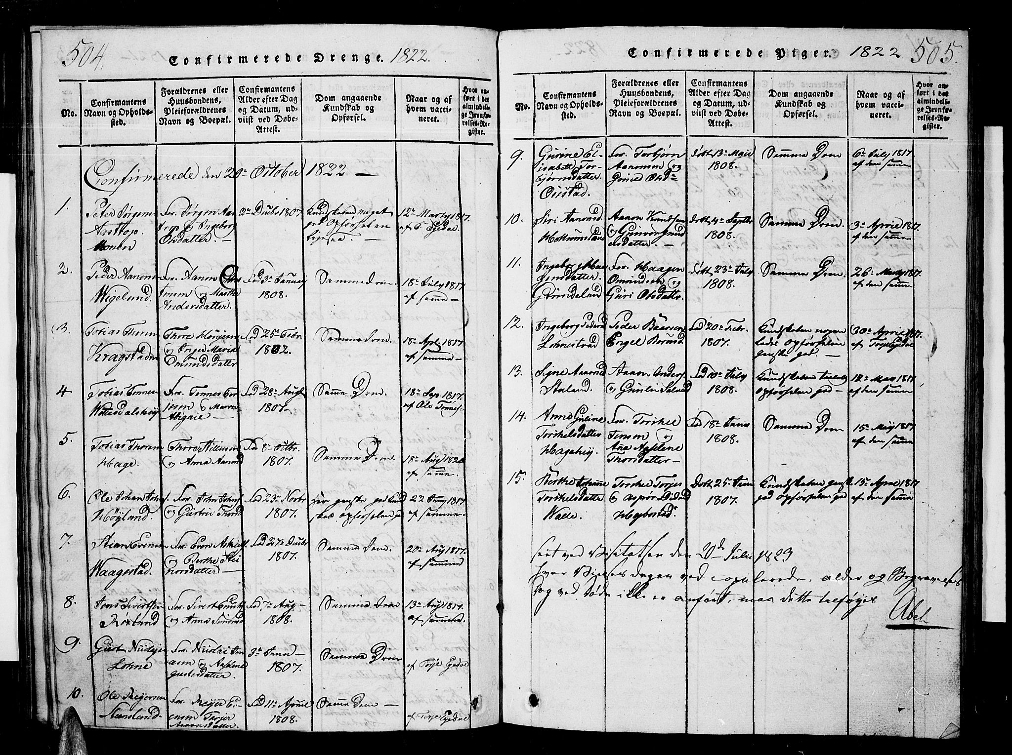 Sør-Audnedal sokneprestkontor, AV/SAK-1111-0039/F/Fb/Fbb/L0001: Parish register (copy) no. B 1, 1815-1827, p. 504-505