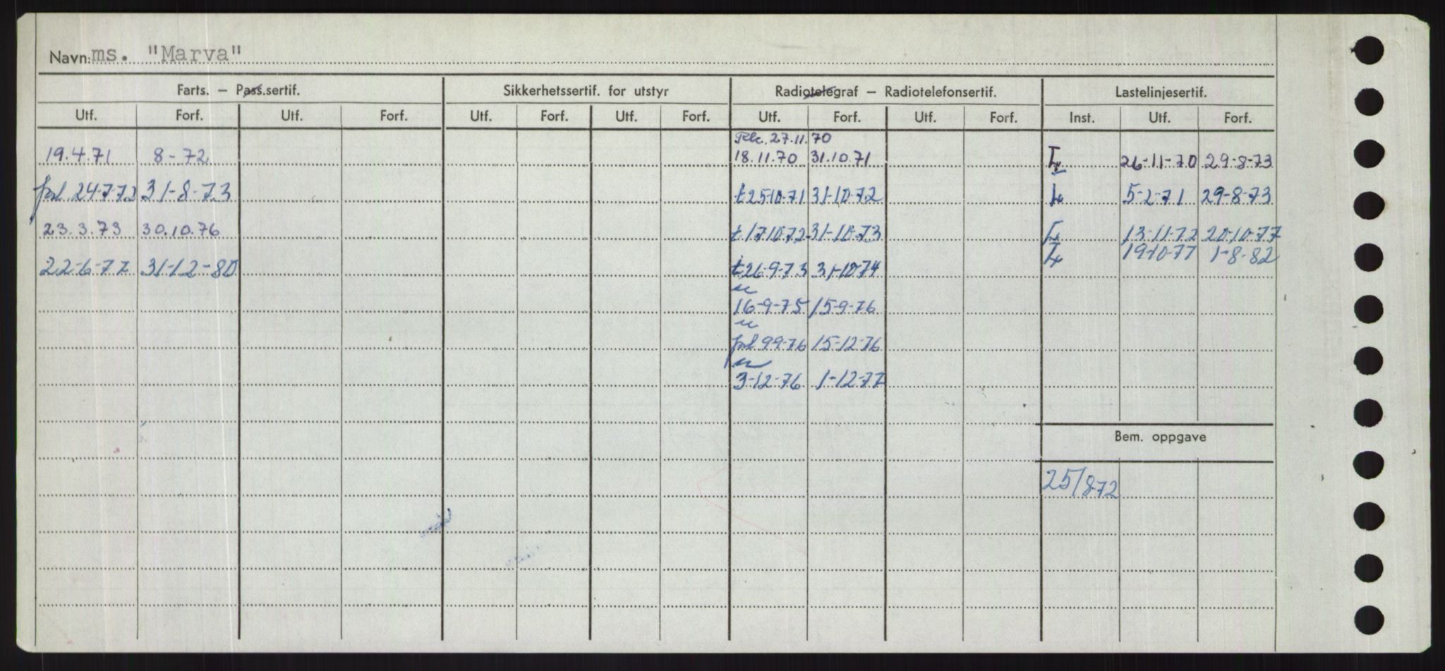 Sjøfartsdirektoratet med forløpere, Skipsmålingen, AV/RA-S-1627/H/Hd/L0024: Fartøy, M-Mim, p. 370