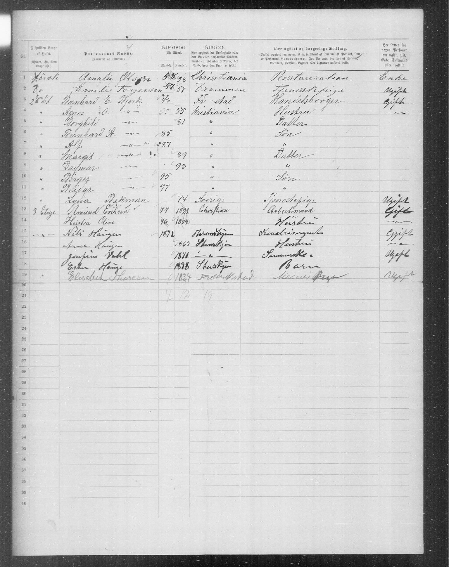 OBA, Municipal Census 1899 for Kristiania, 1899, p. 6776