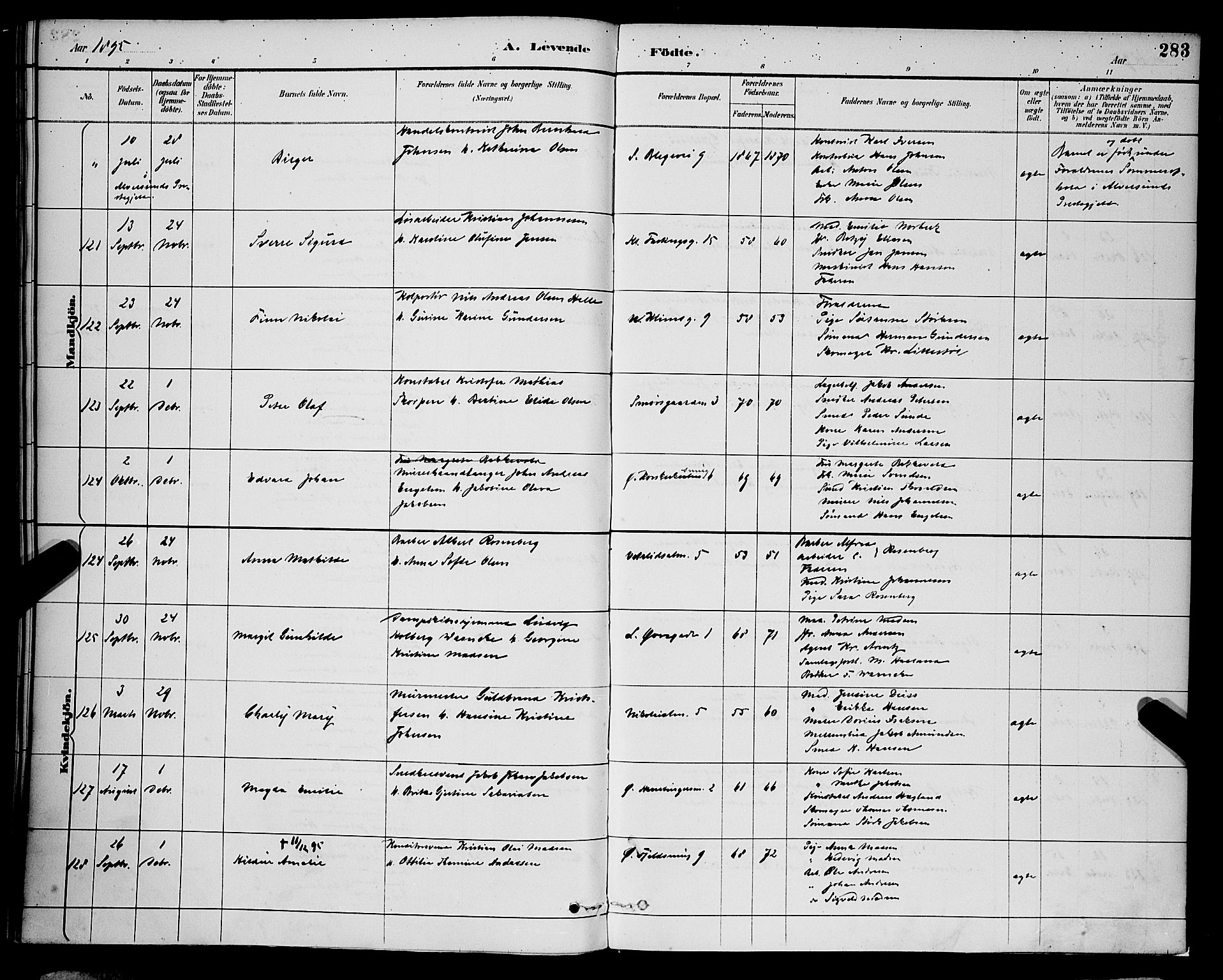 Korskirken sokneprestembete, AV/SAB-A-76101/H/Hab: Parish register (copy) no. B 9, 1887-1896, p. 283