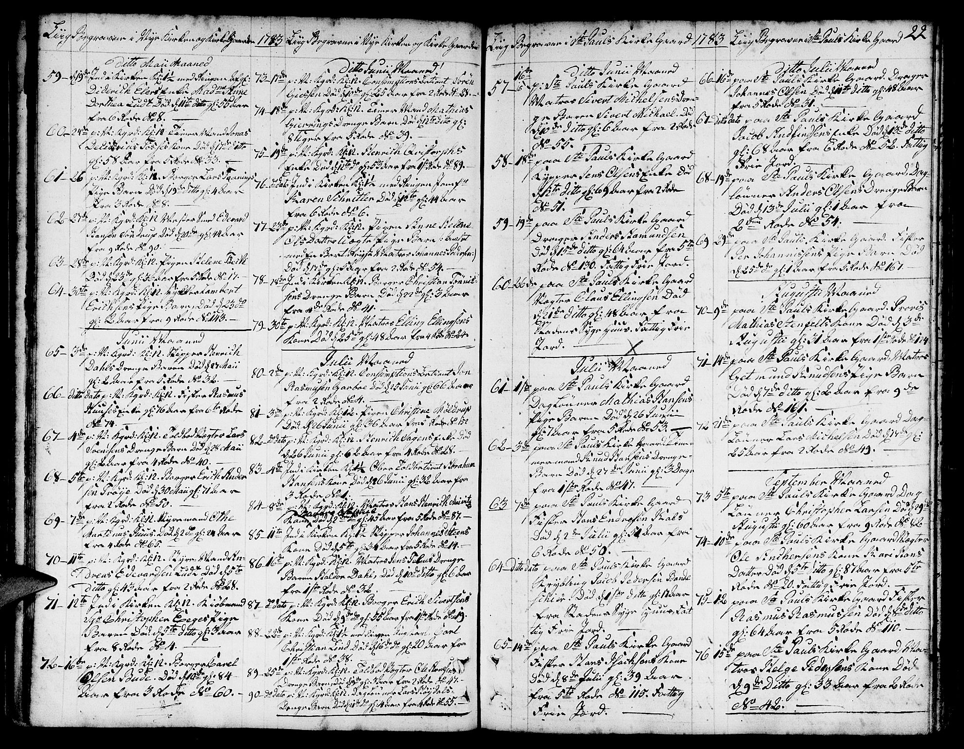 Nykirken Sokneprestembete, AV/SAB-A-77101/H/Hab/L0002: Parish register (copy) no. A 3, 1775-1820, p. 22