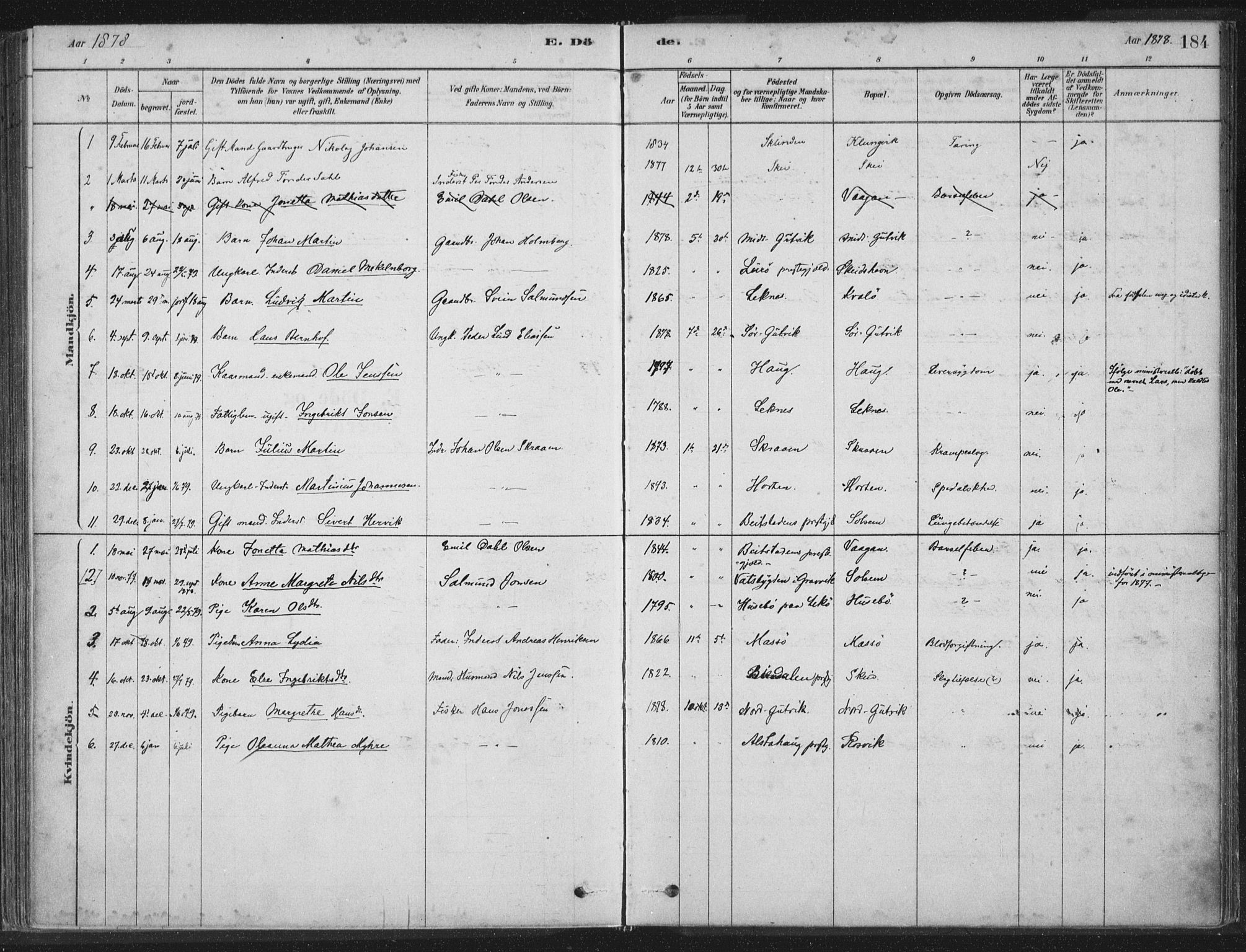 Ministerialprotokoller, klokkerbøker og fødselsregistre - Nord-Trøndelag, AV/SAT-A-1458/788/L0697: Parish register (official) no. 788A04, 1878-1902, p. 184