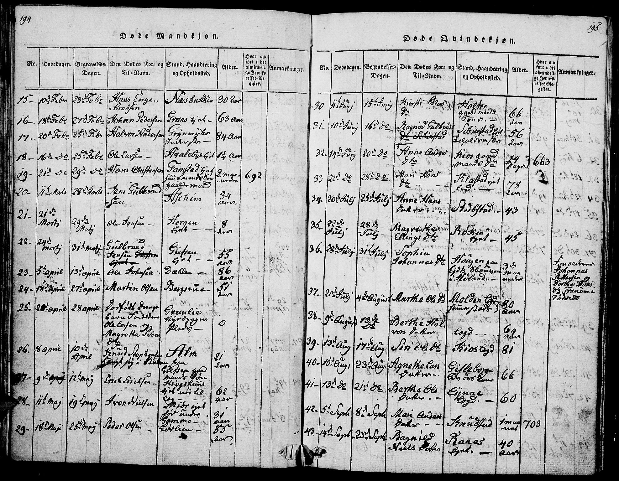 Gran prestekontor, SAH/PREST-112/H/Ha/Hab/L0001: Parish register (copy) no. 1, 1815-1824, p. 194-195