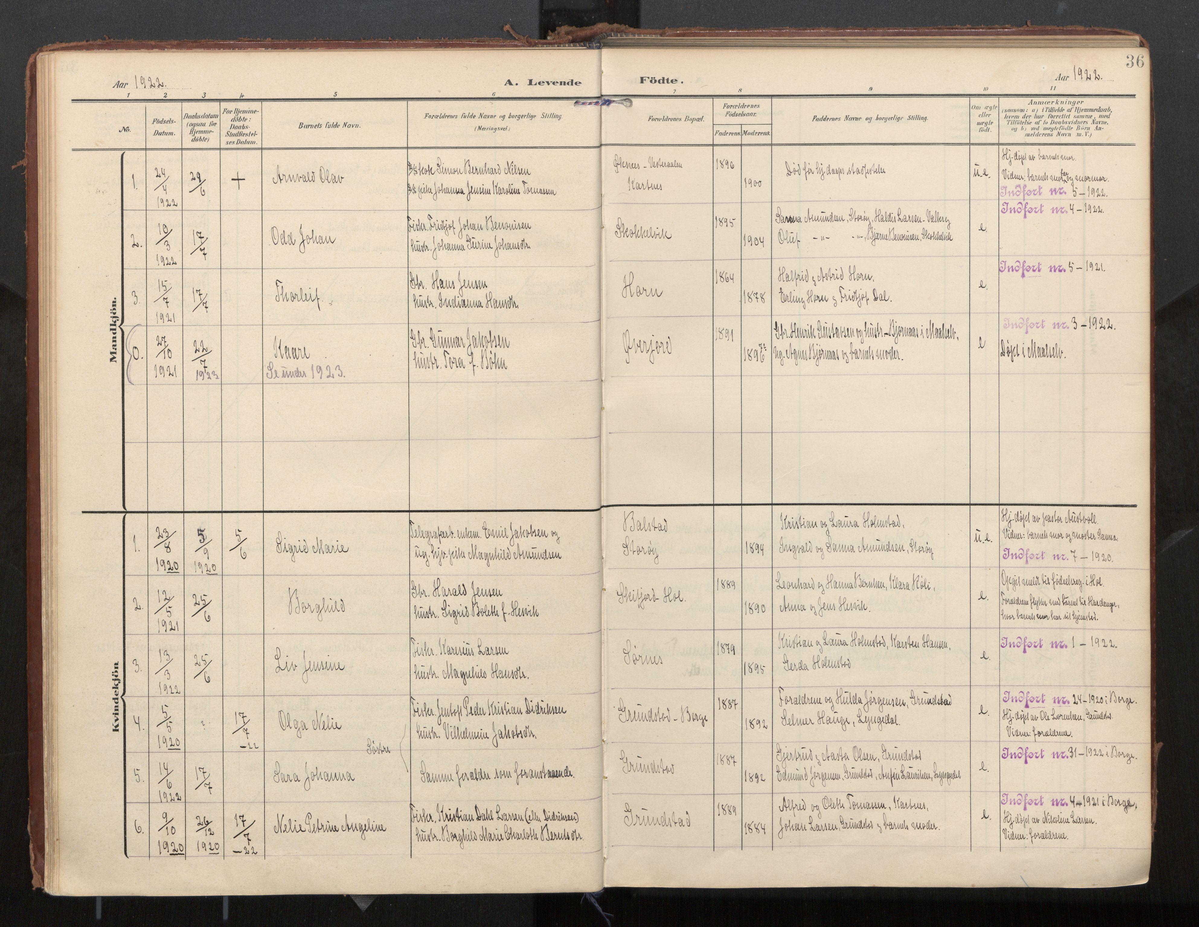 Ministerialprotokoller, klokkerbøker og fødselsregistre - Nordland, SAT/A-1459/884/L1194: Parish register (official) no. 884A02, 1906-1937, p. 36