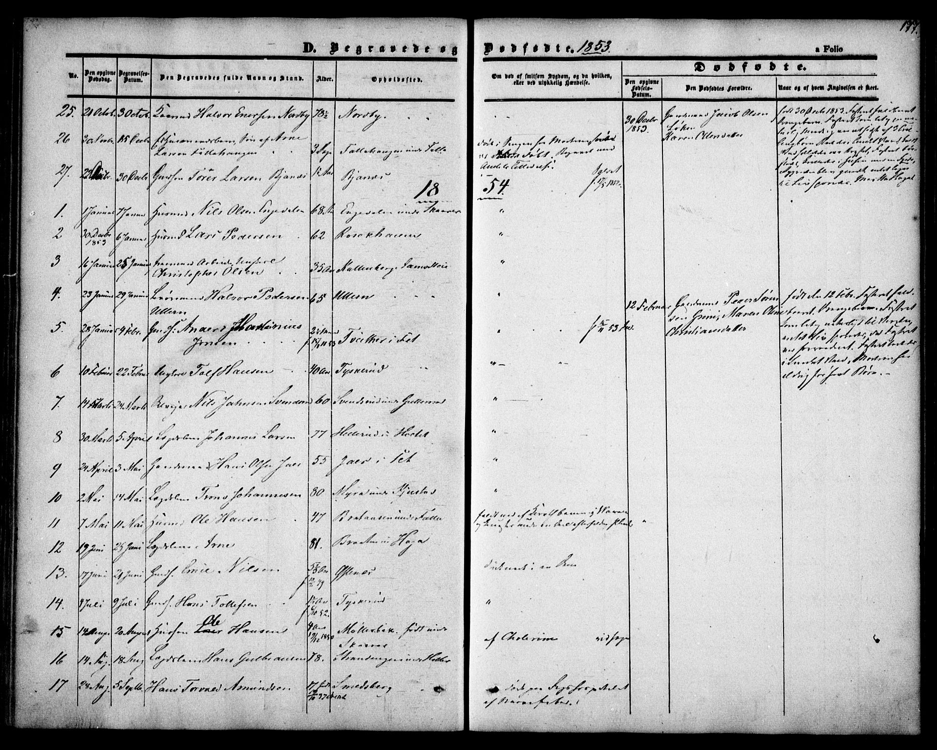 Fet prestekontor Kirkebøker, AV/SAO-A-10370a/F/Fa/L0010: Parish register (official) no. I 10, 1847-1859, p. 177