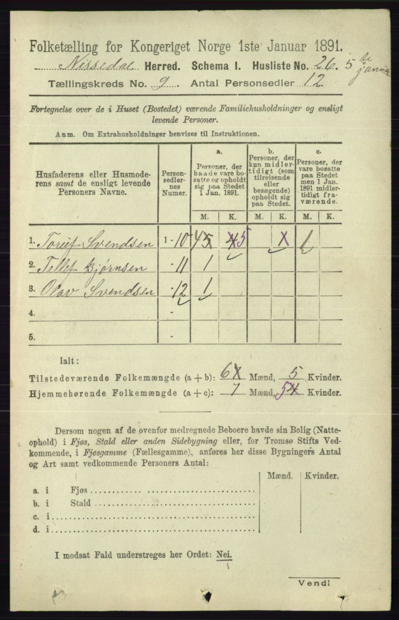 RA, 1891 census for 0830 Nissedal, 1891, p. 1839