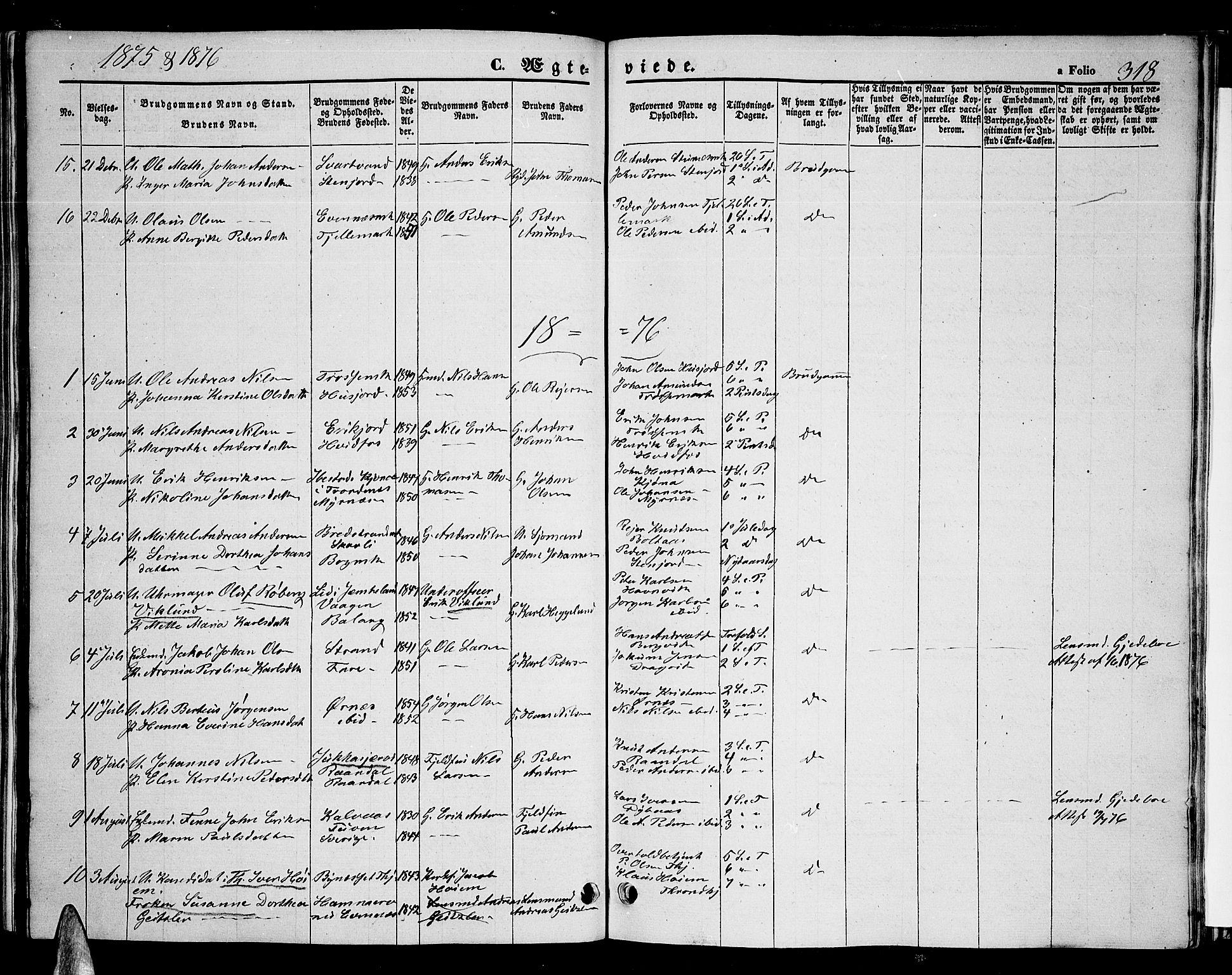 Ministerialprotokoller, klokkerbøker og fødselsregistre - Nordland, AV/SAT-A-1459/863/L0912: Parish register (copy) no. 863C02, 1858-1876, p. 318