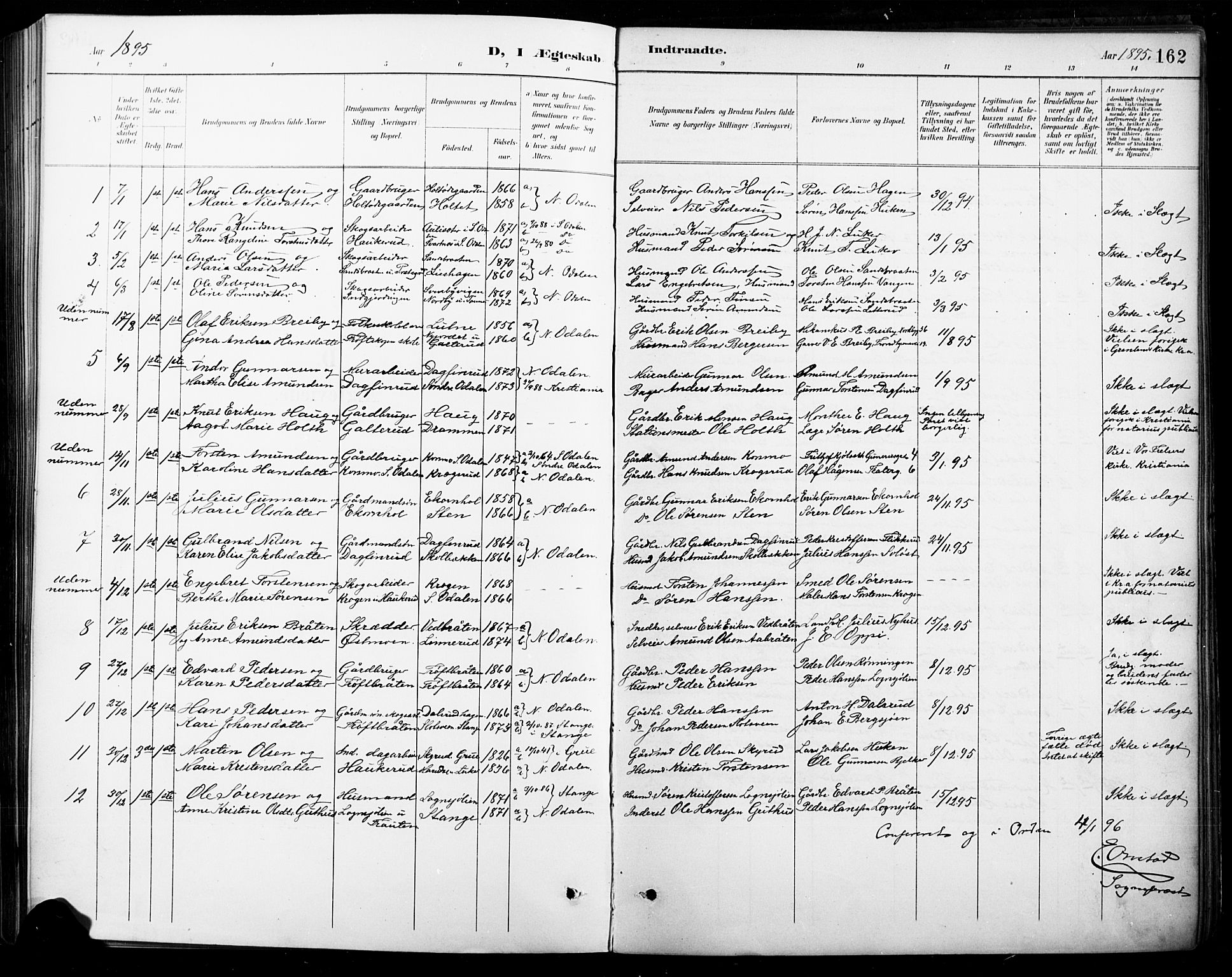 Nord-Odal prestekontor, AV/SAH-PREST-032/H/Ha/Hab/L0003: Parish register (copy) no. 3, 1895-1923, p. 162