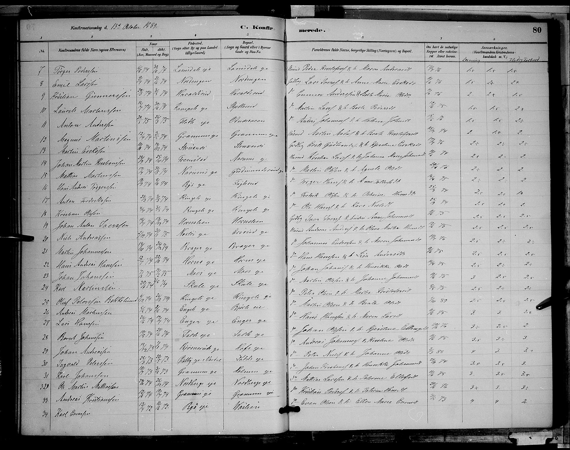 Søndre Land prestekontor, AV/SAH-PREST-122/L/L0002: Parish register (copy) no. 2, 1884-1900, p. 80