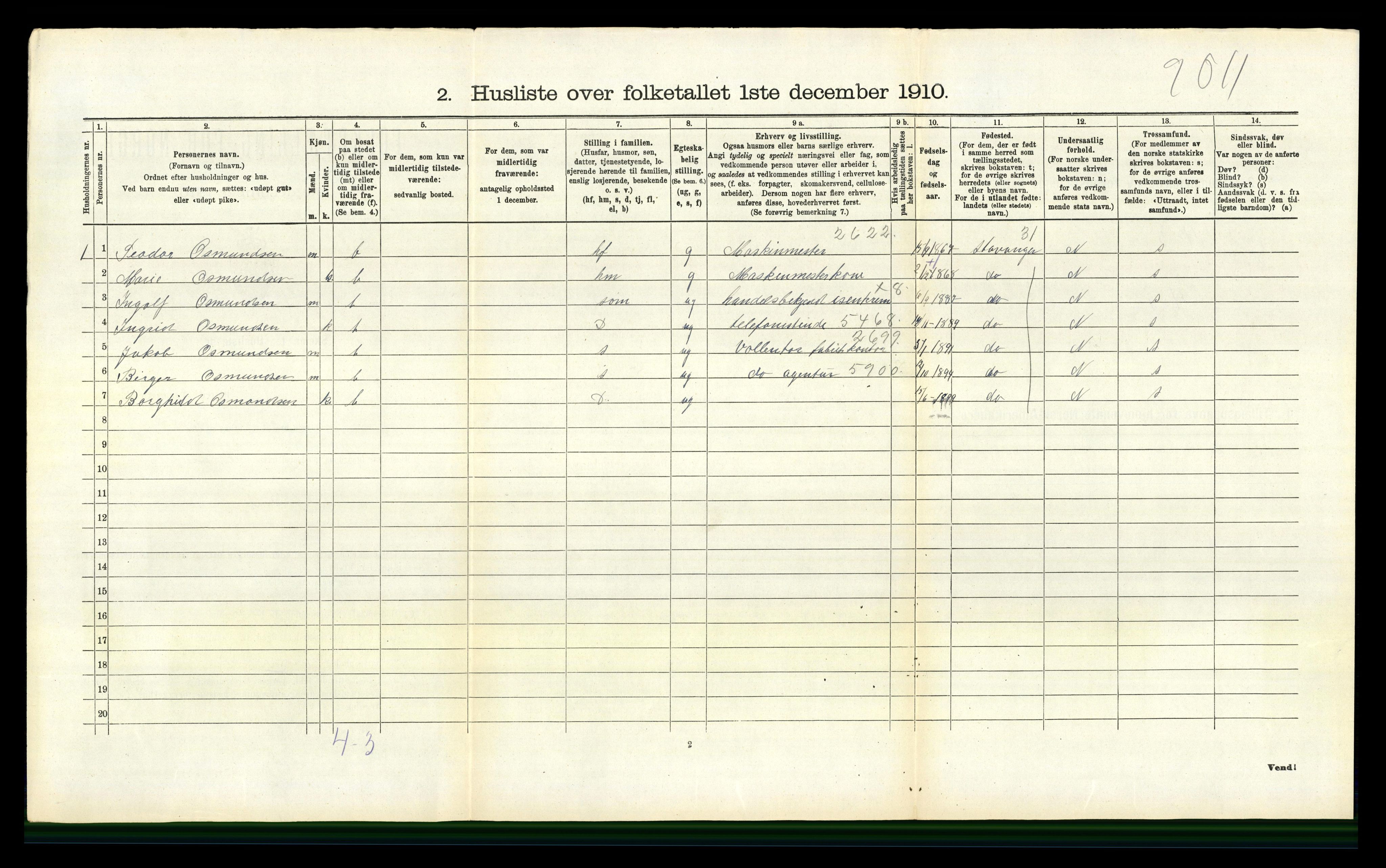 RA, 1910 census for Hetland, 1910, p. 1300