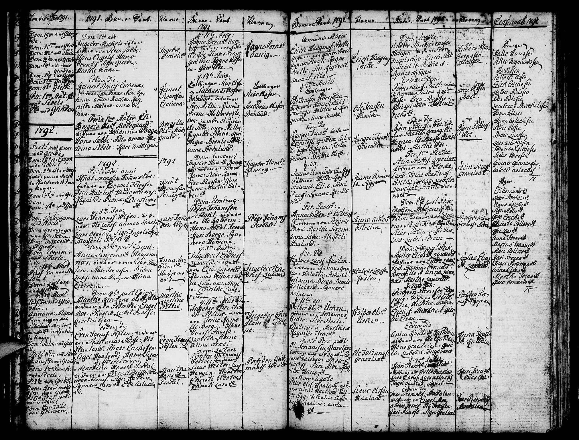 Etne sokneprestembete, SAB/A-75001/H/Haa: Parish register (official) no. A 4, 1782-1807, p. 21