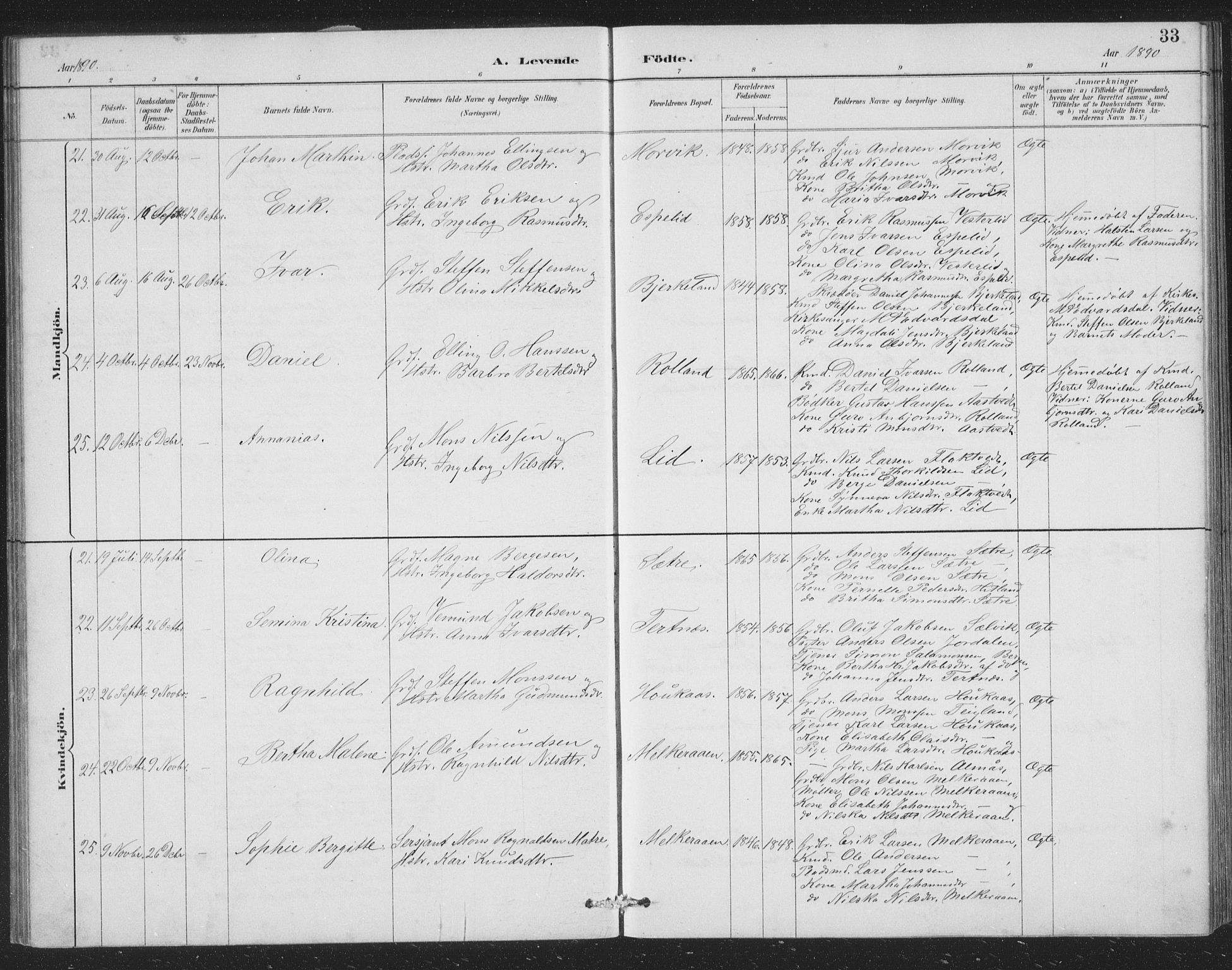 Åsane sokneprestembete, AV/SAB-A-79401/H/Hab: Parish register (copy) no. A 2, 1885-1898, p. 33