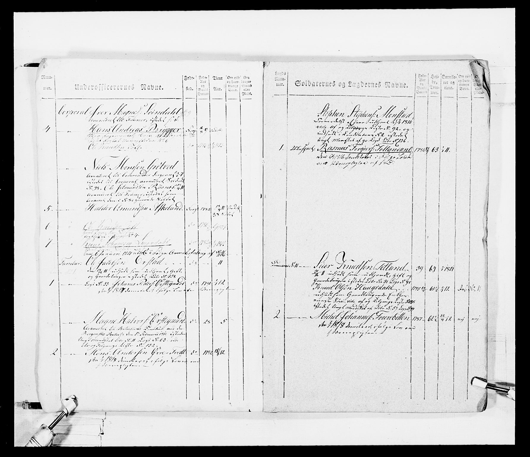 Generalitets- og kommissariatskollegiet, Det kongelige norske kommissariatskollegium, AV/RA-EA-5420/E/Eh/L0099: Bergenhusiske nasjonale infanteriregiment, 1812, p. 8